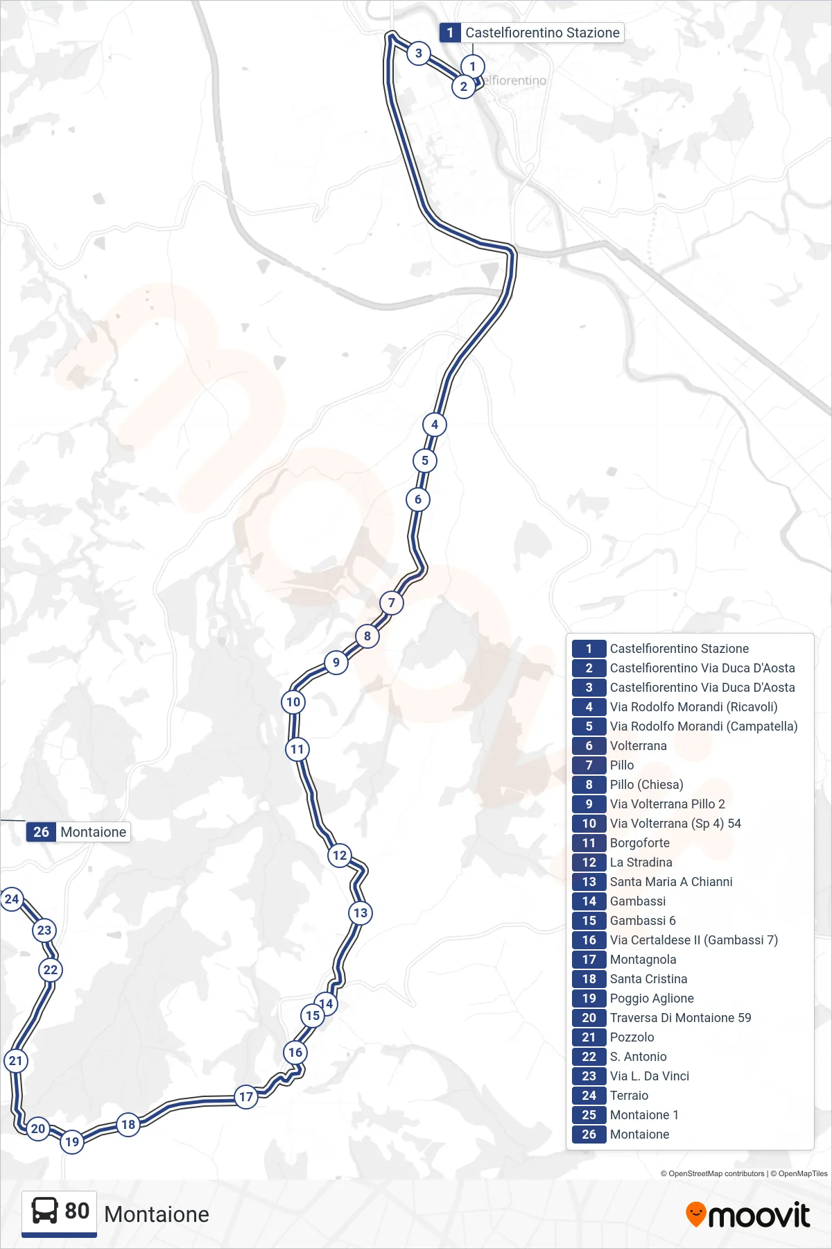 Linea 80 bus (Montaione) - Percorsi e fermate sulla mappa