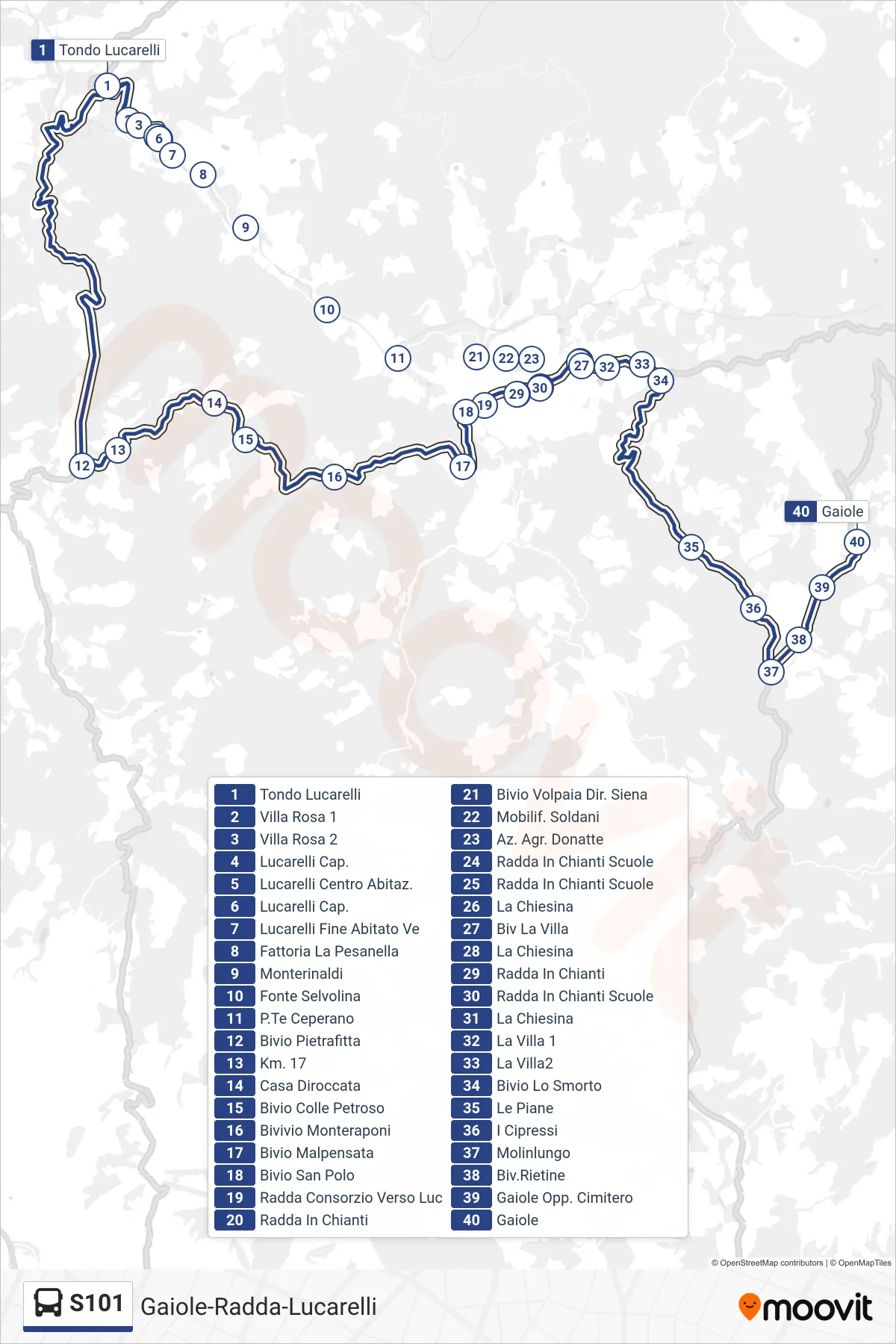 Linea S101 bus (Gaiole) - Percorsi e fermate sulla mappa