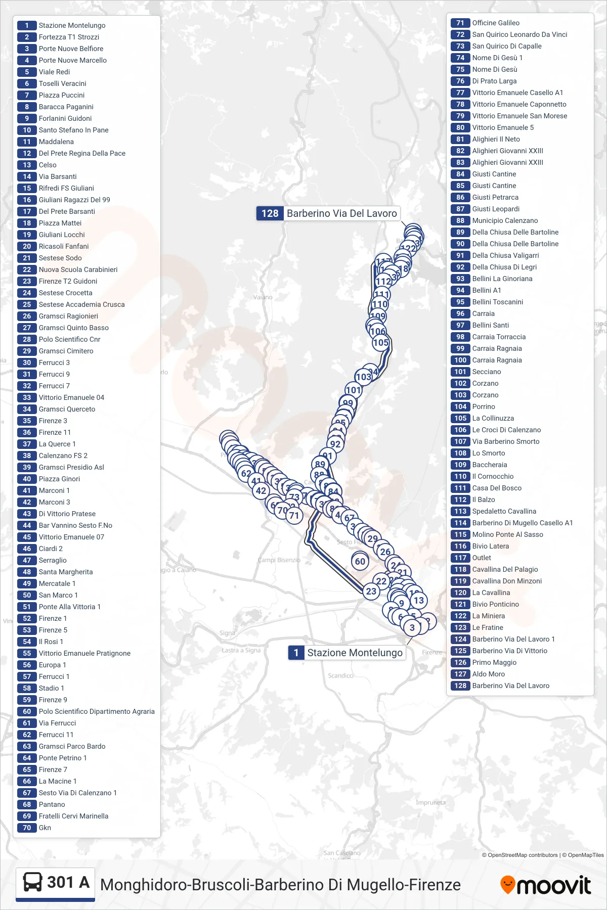 Linea 301 A bus (Barberino Via Del Lavoro) - Percorsi e fermate sulla mappa