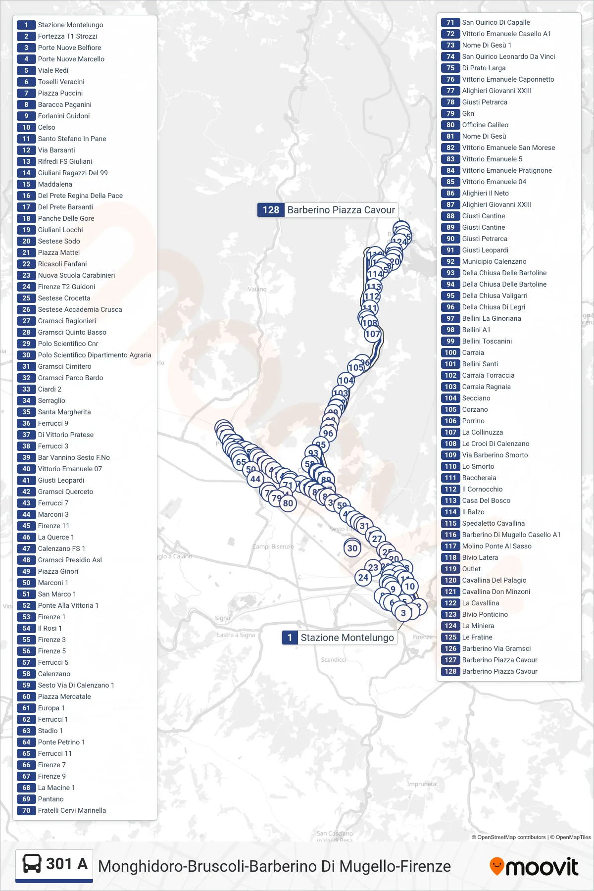 Linea 301 A bus (Barberino Piazza Cavour) - Percorsi e fermate sulla mappa