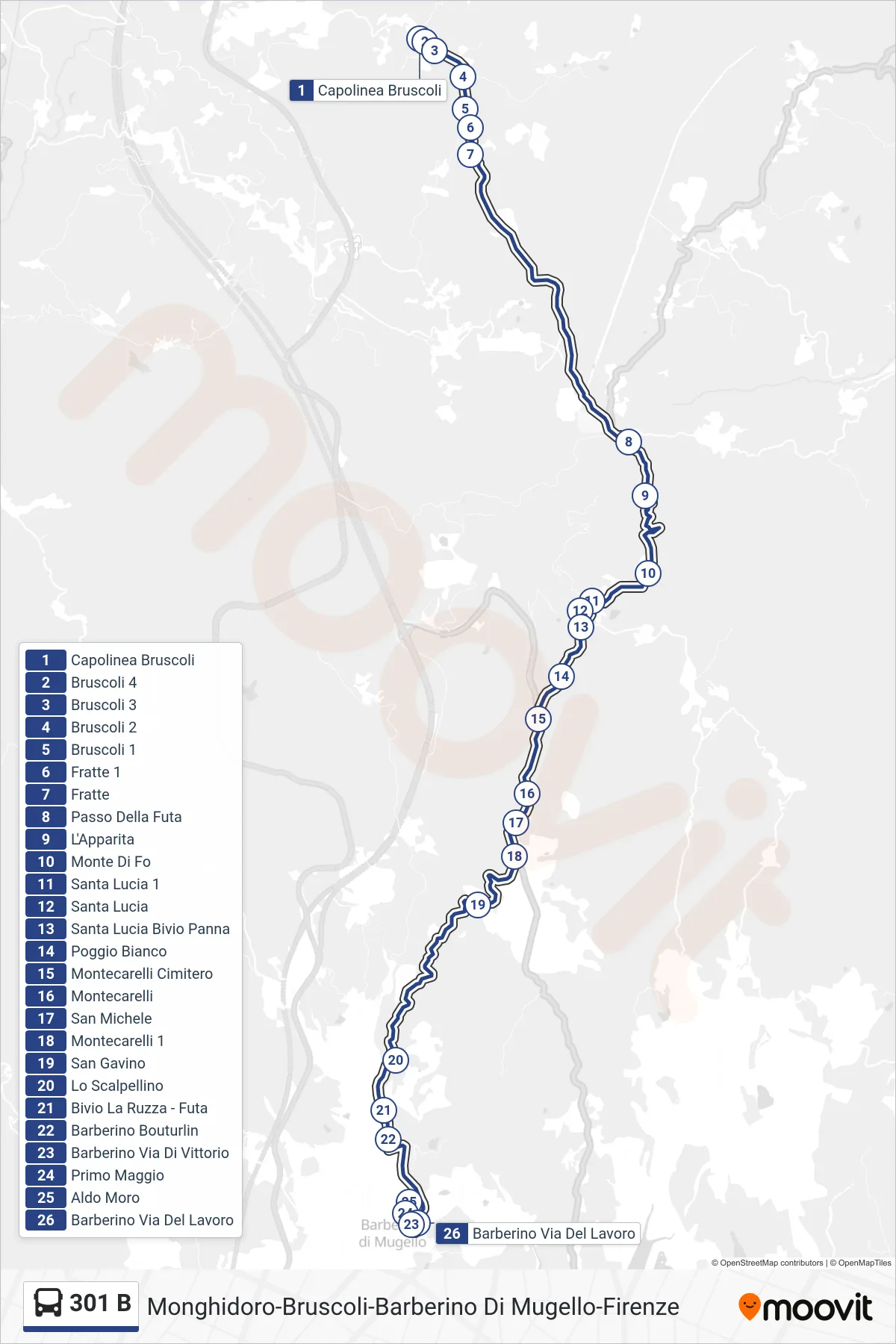 Linea 301 B  bus (Barberino Via Del Lavoro) - Percorsi e fermate sulla mappa