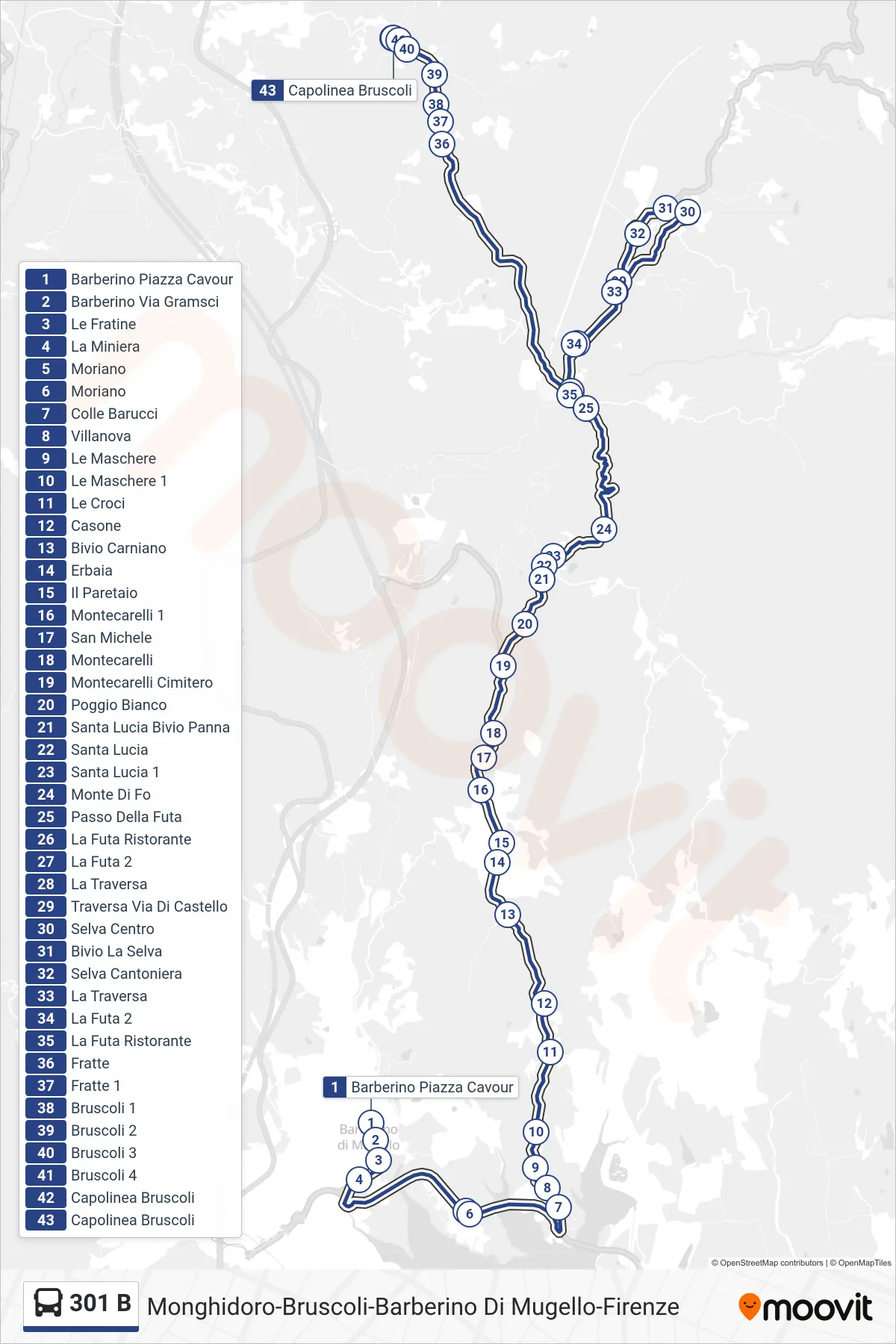 Linea 301 B bus (Capolinea Bruscoli) - Percorsi e fermate sulla mappa