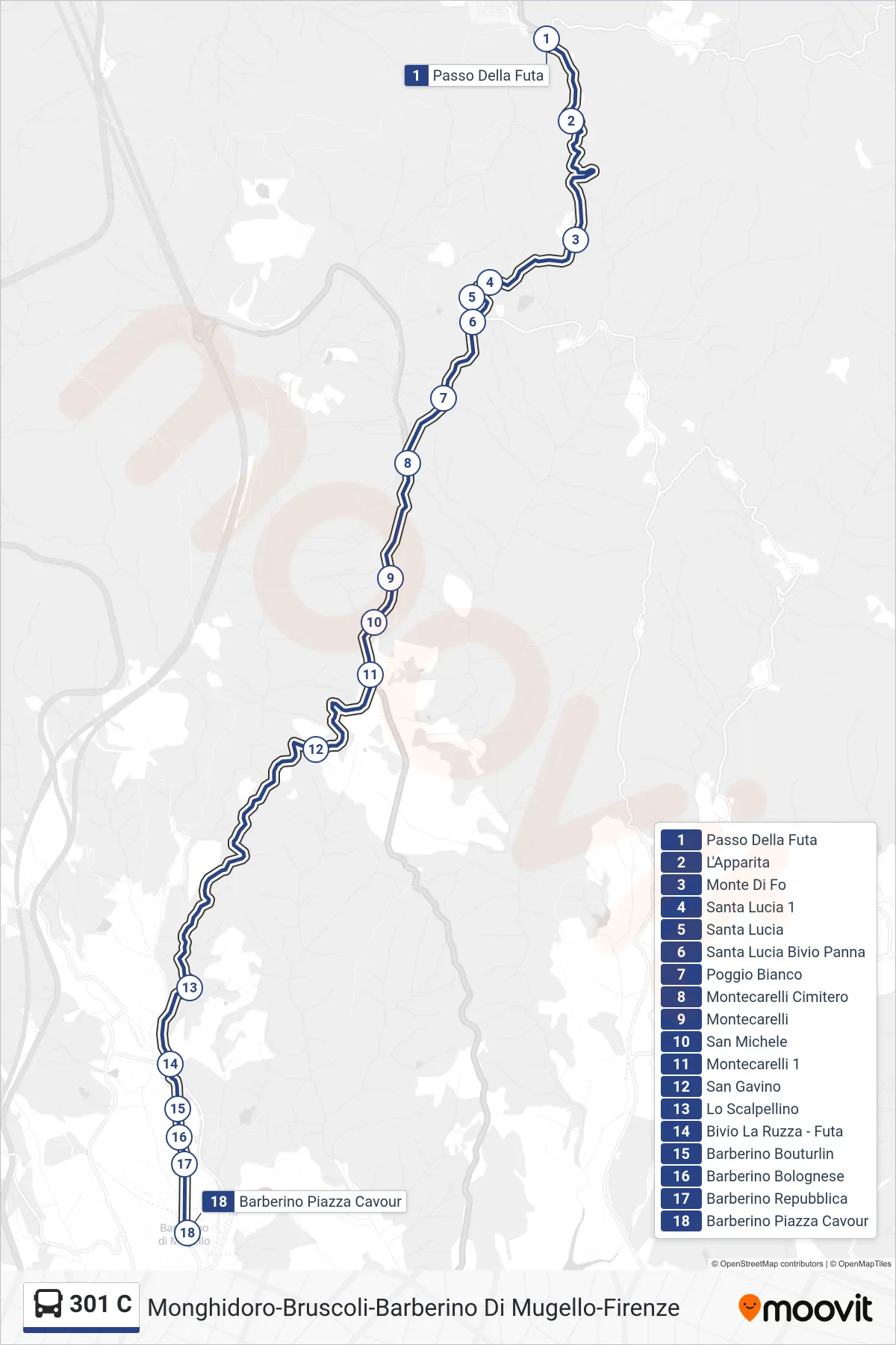 Linea 301 C bus (Barberino Piazza Cavour) - Percorsi e fermate sulla mappa