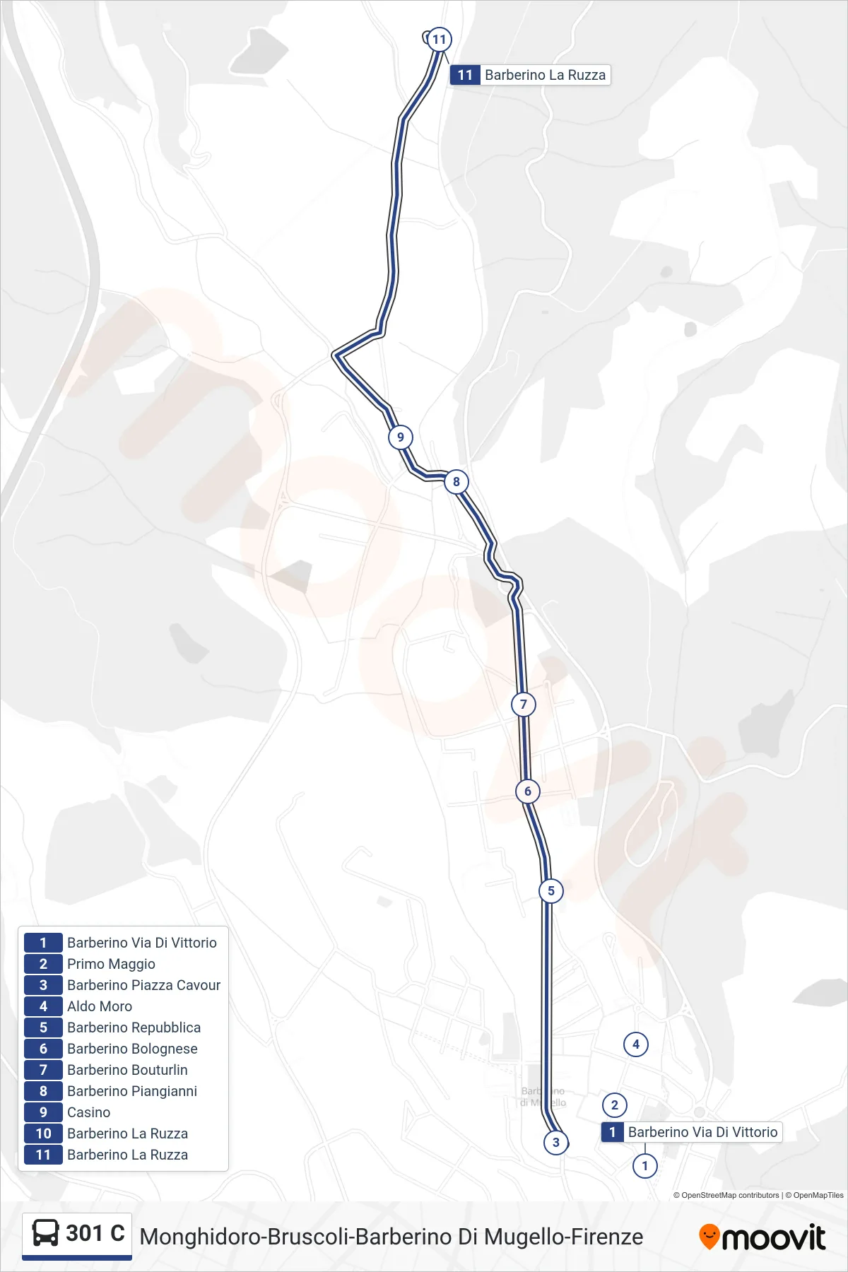 Linea 301 C  bus (Barberino La Ruzza) - Percorsi e fermate sulla mappa