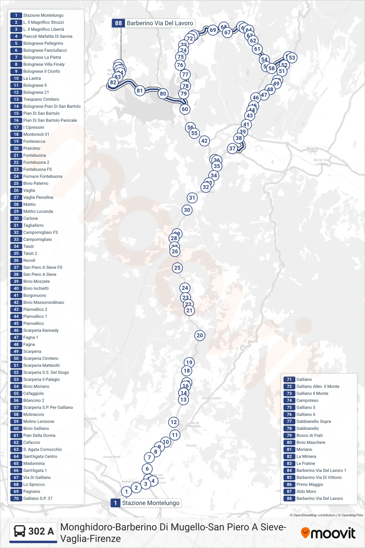 Linea 302 A  bus (Barberino Via Del Lavoro) - Percorsi e fermate sulla mappa