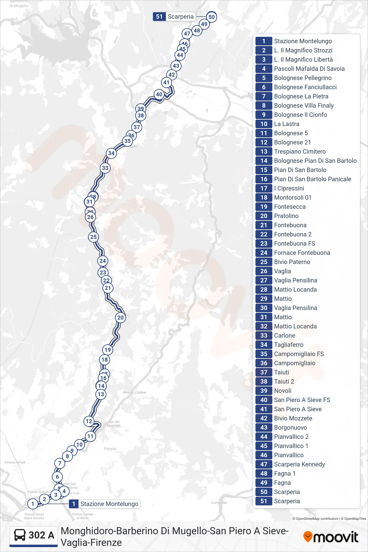 Linea 302 A  bus (Scarperia) - Percorsi e fermate sulla mappa