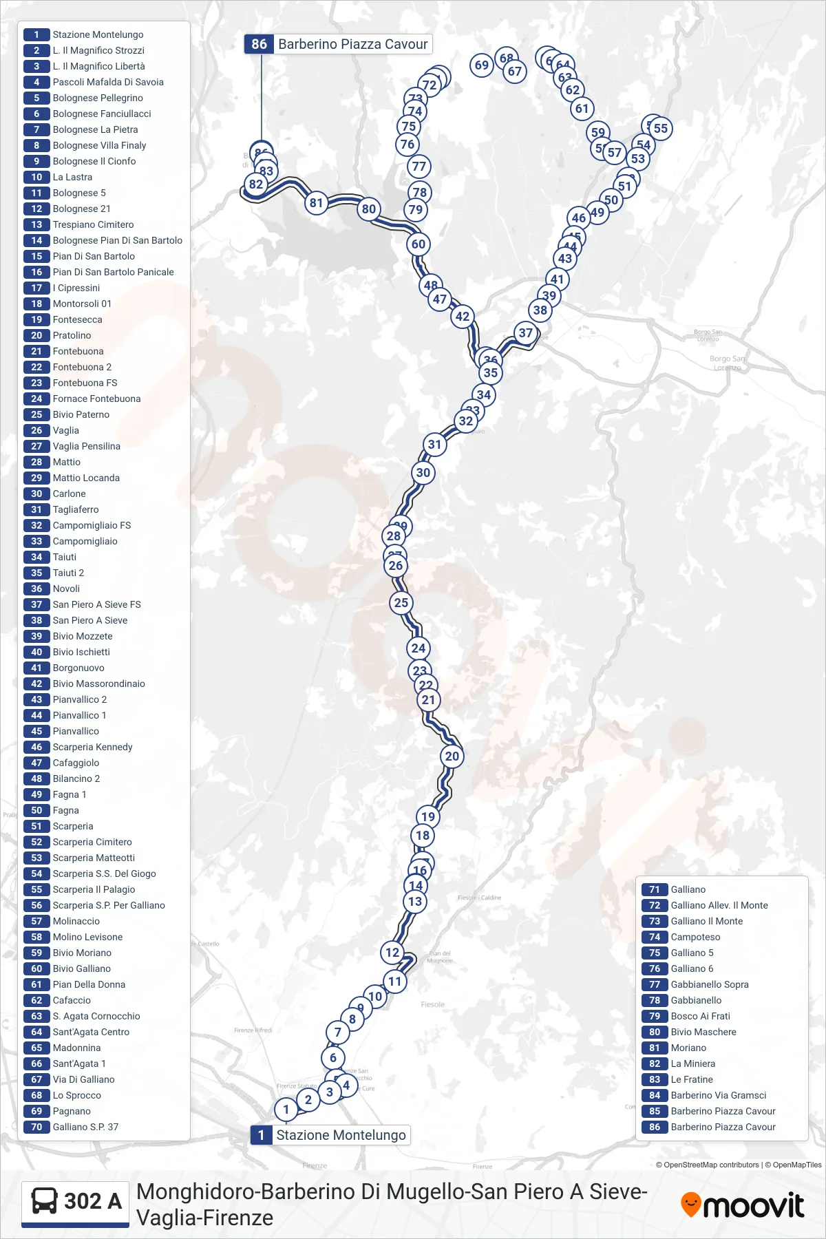 Linea 302 A  bus (Barberino Piazza Cavour) - Percorsi e fermate sulla mappa