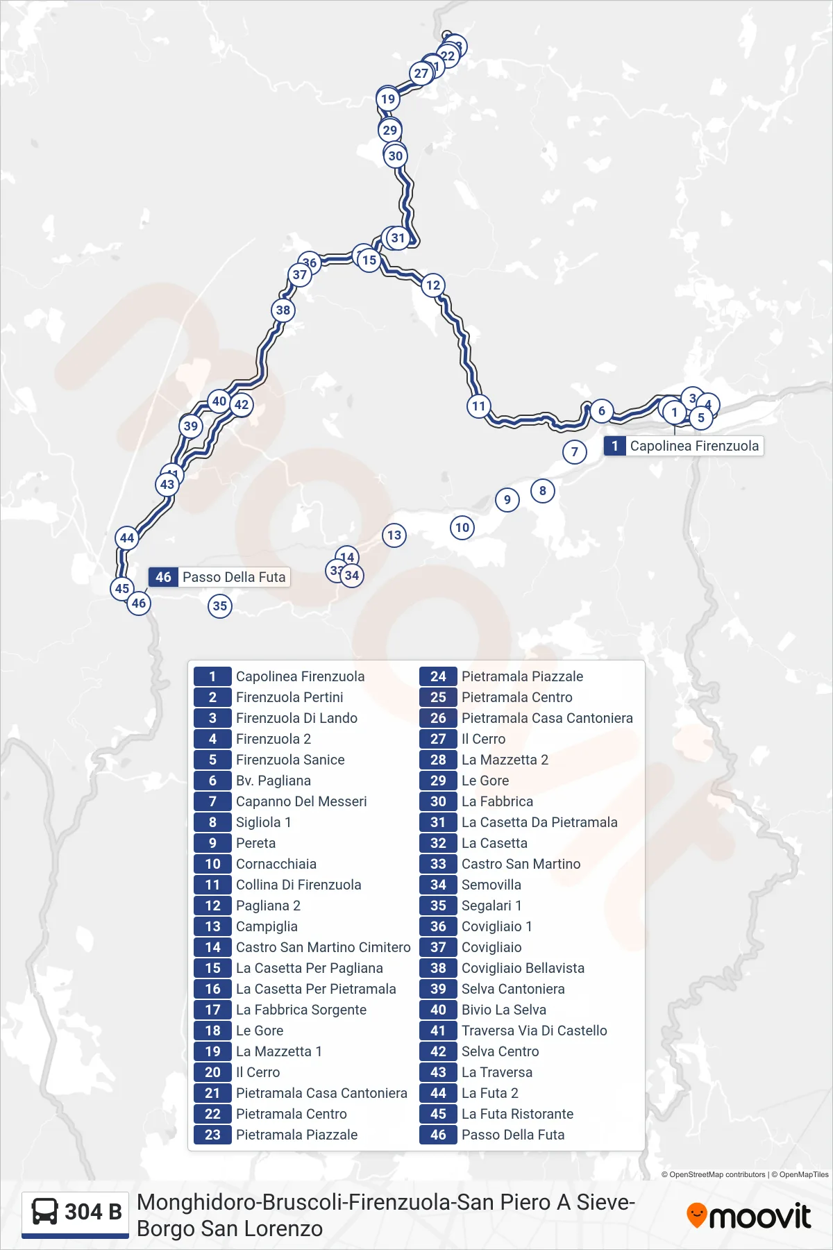Linea 304 B  bus (Passo Della Futa) - Percorsi e fermate sulla mappa