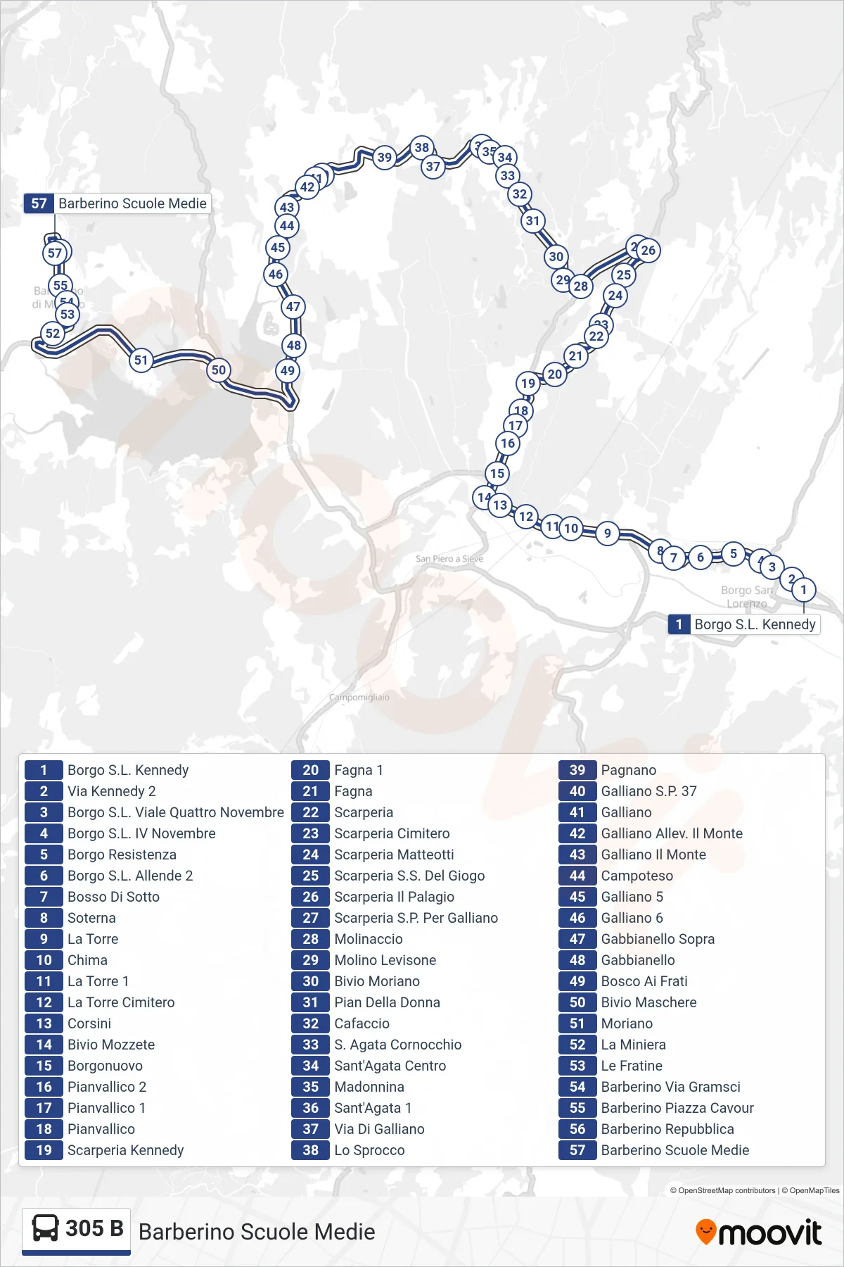 Linea 305 B  bus (Barberino Scuole Medie) - Percorsi e fermate sulla mappa