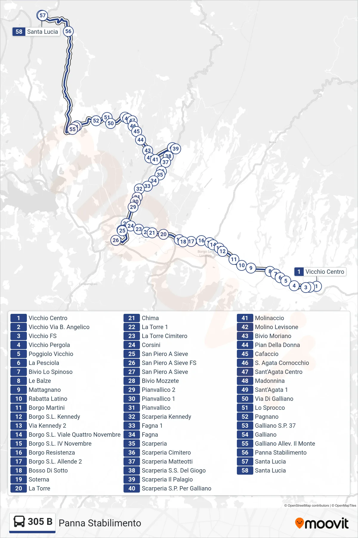 Linea 305 B  bus (Panna Stabilimento) - Percorsi e fermate sulla mappa