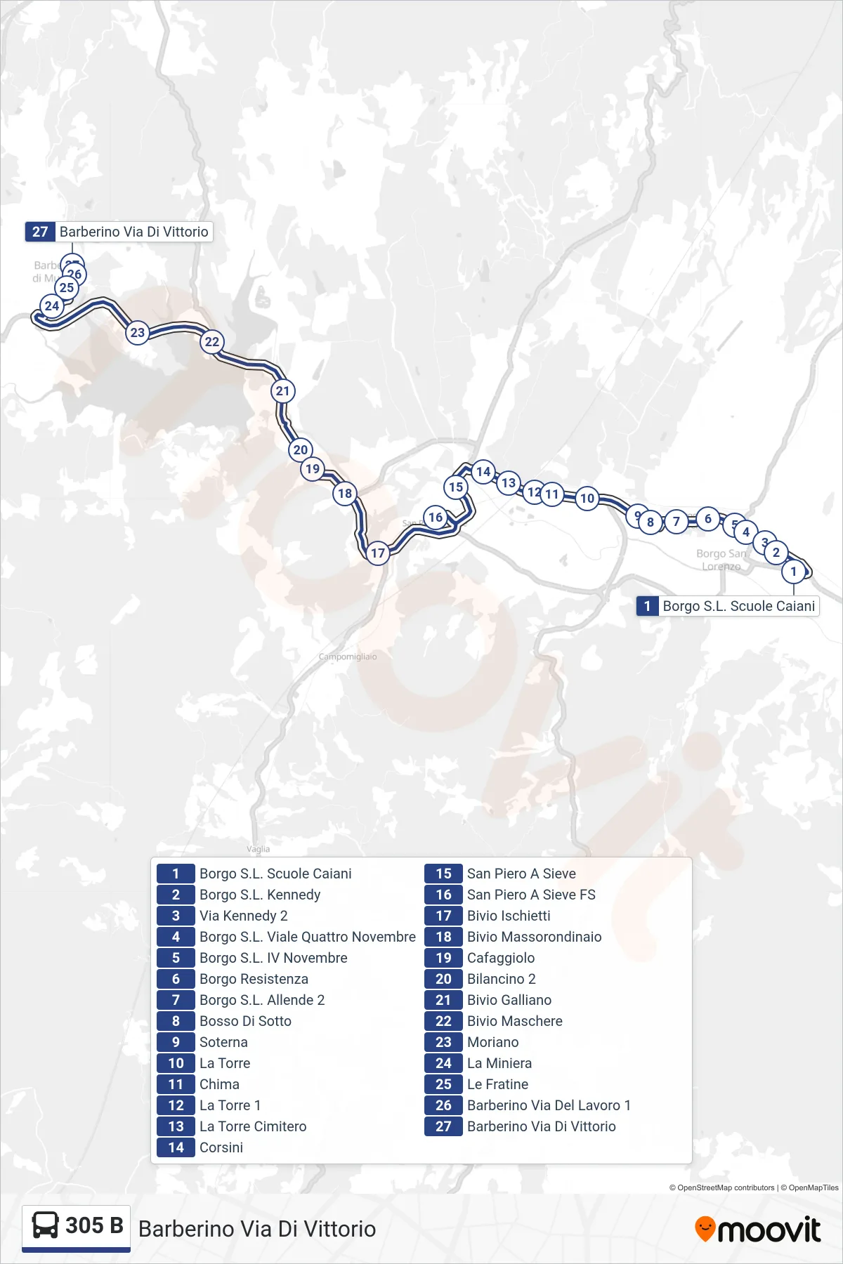Linea 305 B bus (Barberino Via Di Vittorio) - Percorsi e fermate sulla mappa