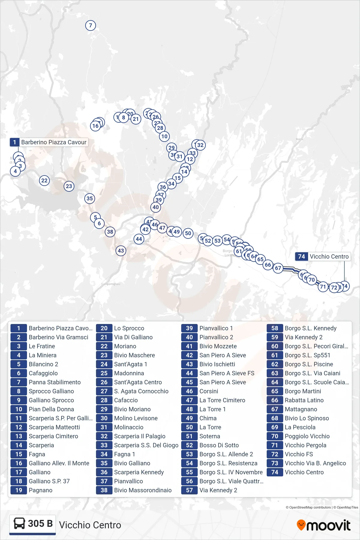 Linea 305 B  bus (Vicchio Centro) - Percorsi e fermate sulla mappa