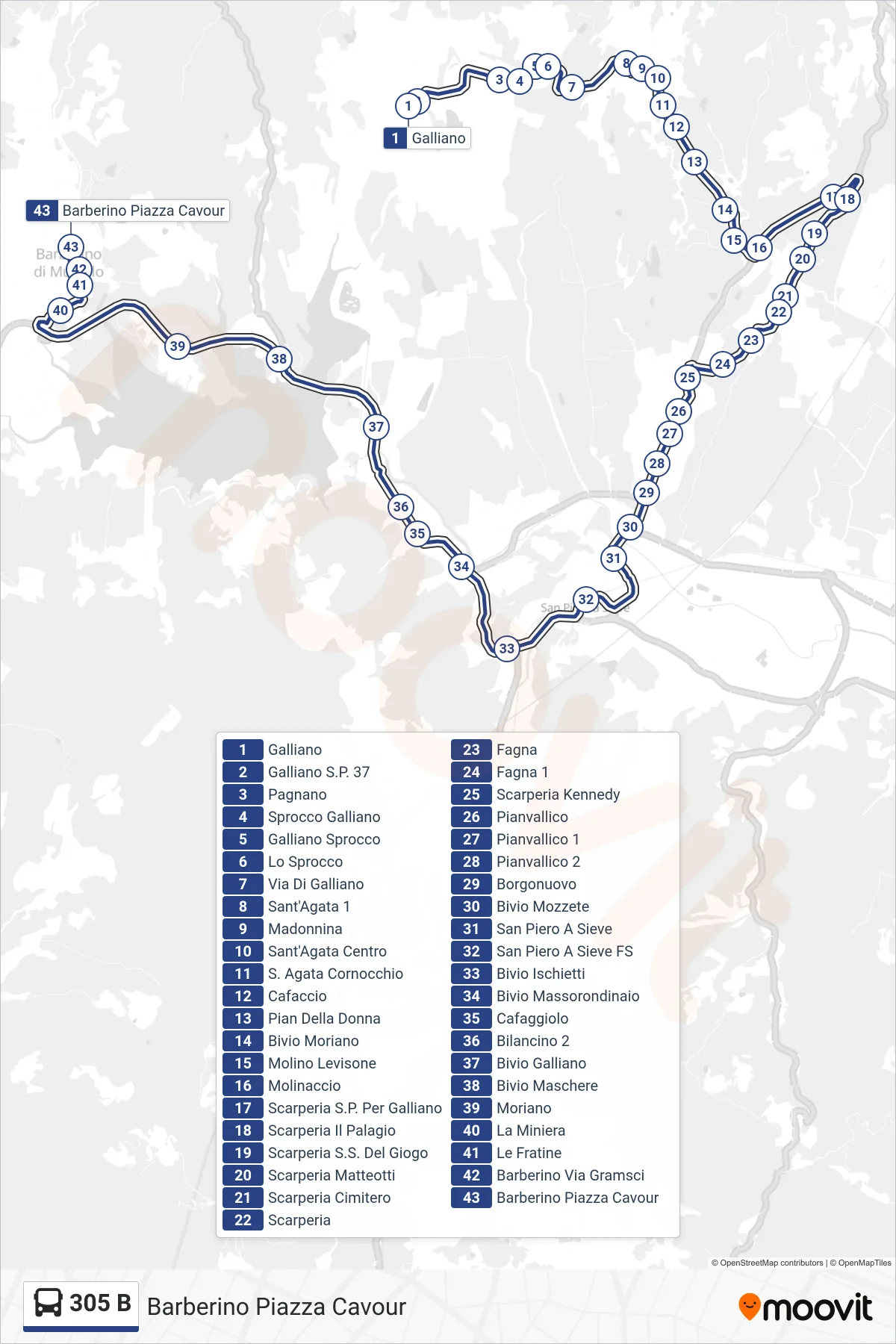 Linea 305 B bus (Barberino Piazza Cavour) - Percorsi e fermate sulla mappa