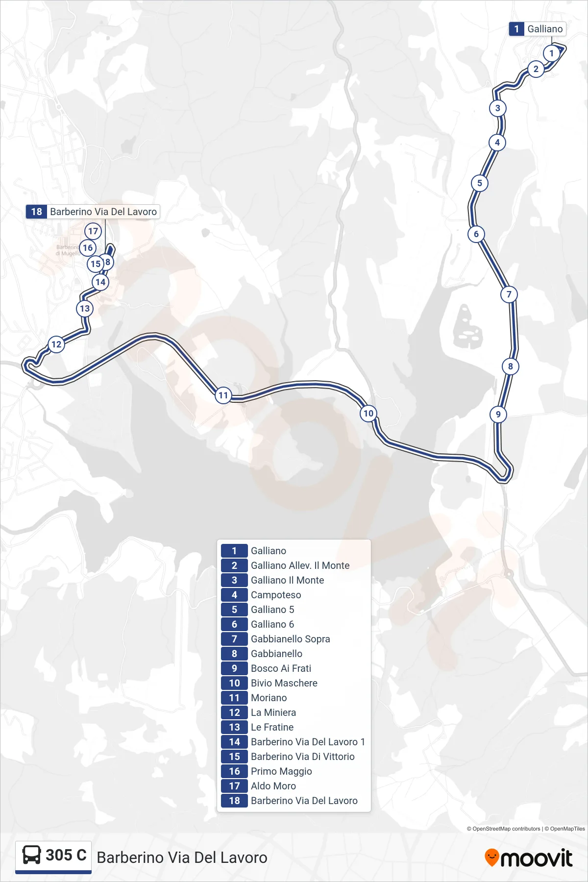 Linea 305 C bus (Barberino Via Del Lavoro) - Percorsi e fermate sulla mappa