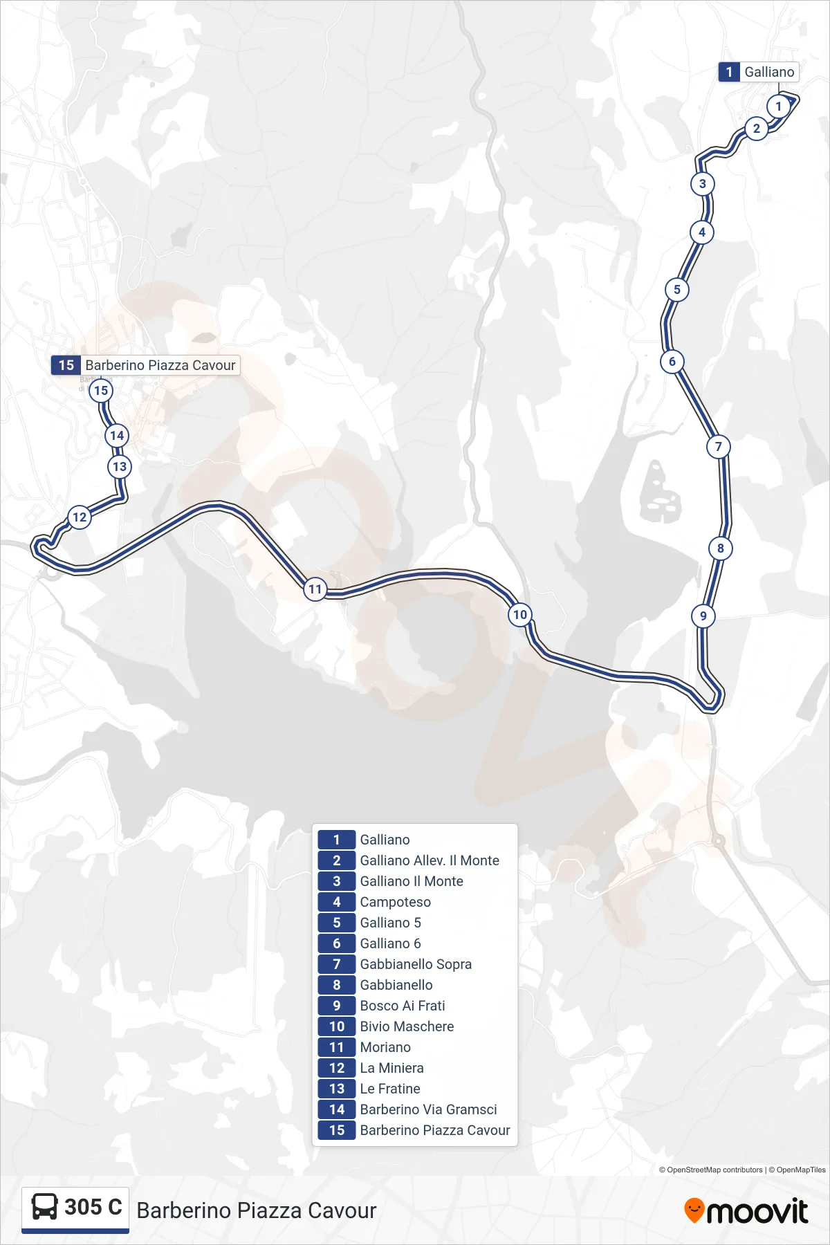 Linea 305 C  bus (Barberino Piazza Cavour) - Percorsi e fermate sulla mappa