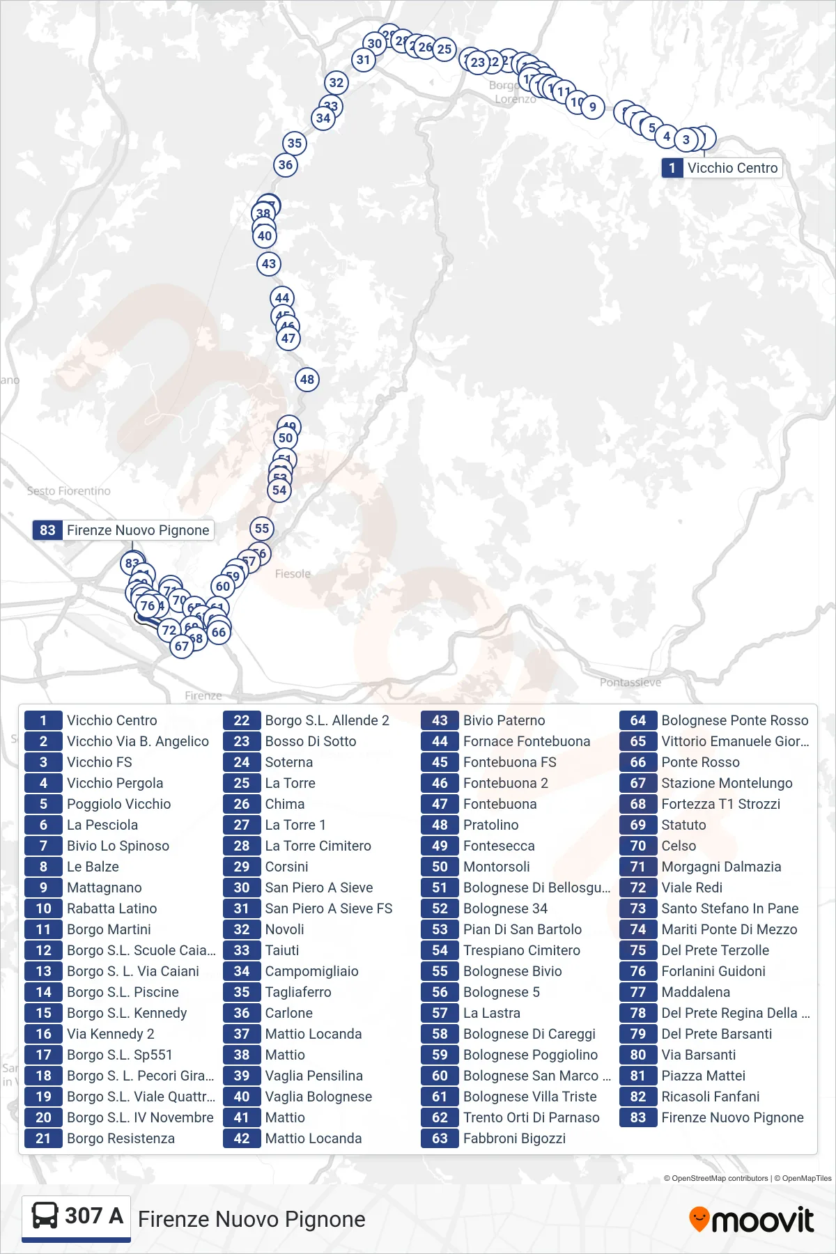 Linea 307 A bus (Firenze Nuovo Pignone) - Percorsi e fermate sulla mappa