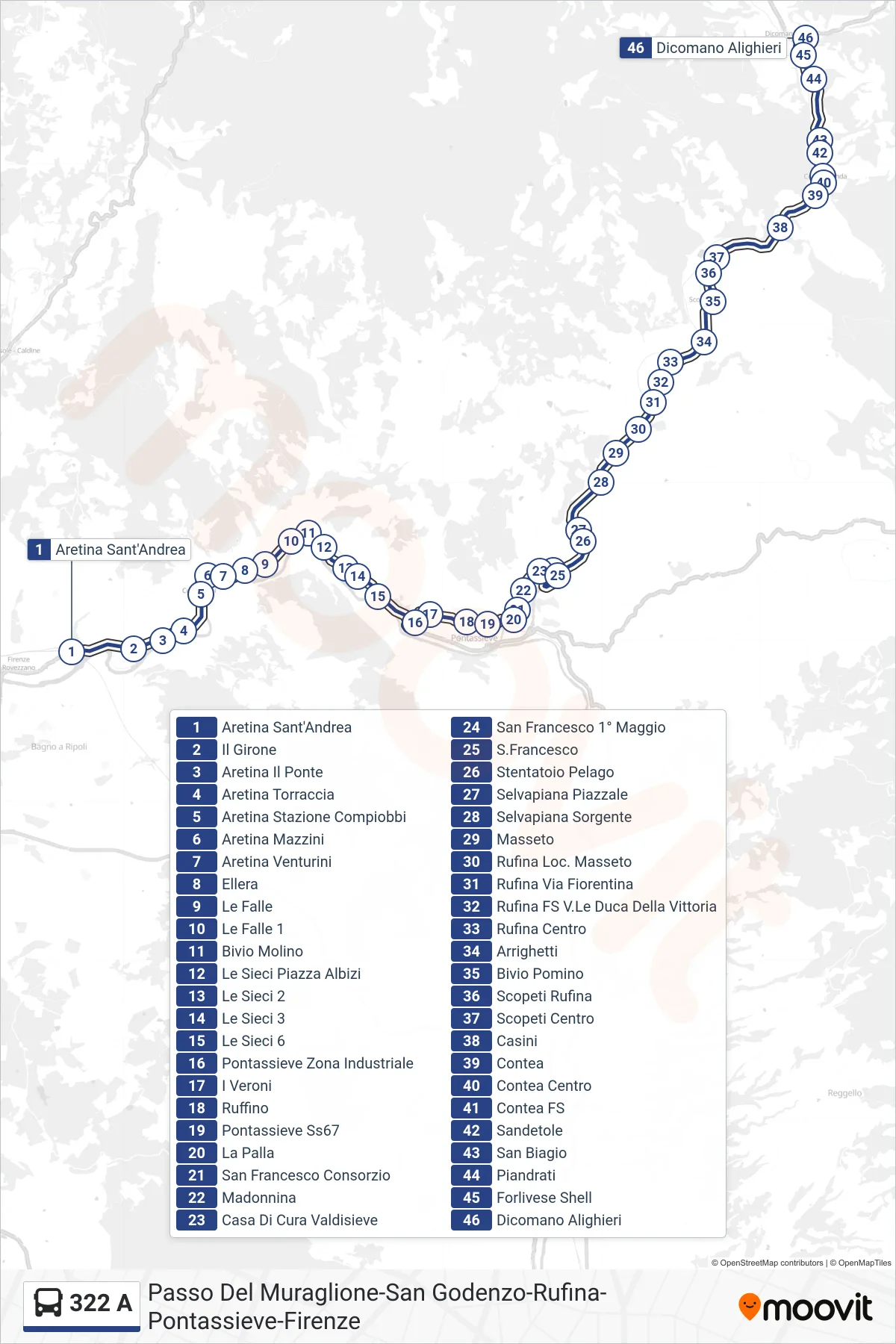 Linea 322 A bus (Dicomano Alighieri) - Percorsi e fermate sulla mappa