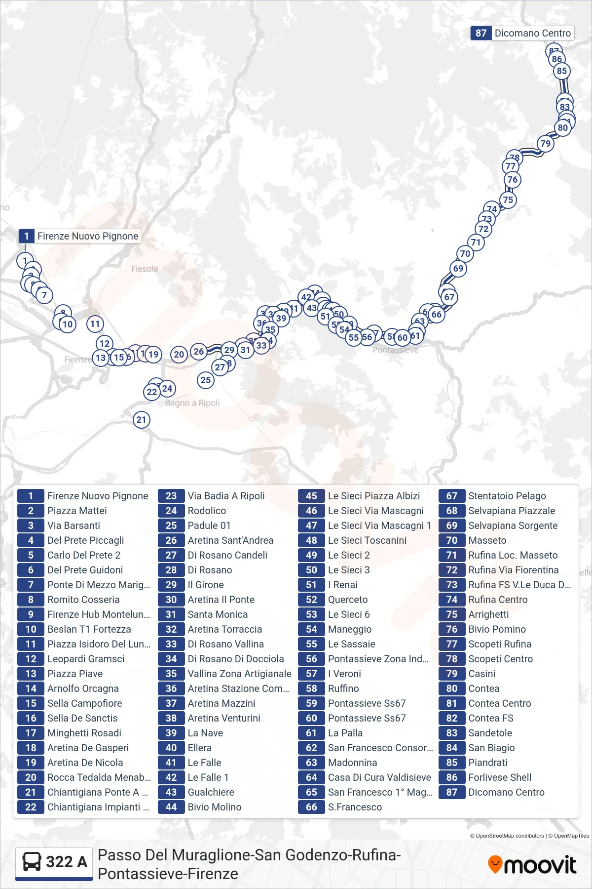 Linea 322 A bus (Dicomano Centro) - Percorsi e fermate sulla mappa