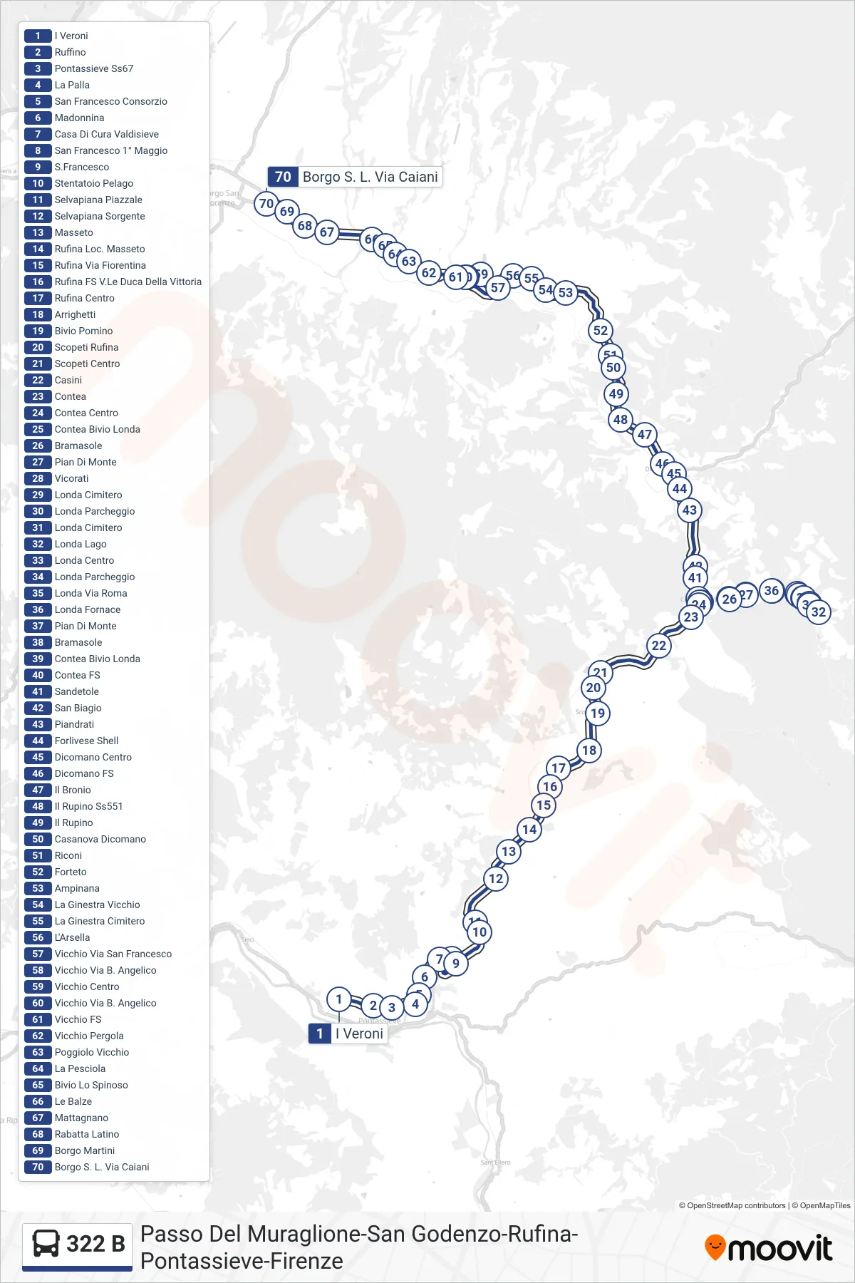Linea 322 B  bus (Borgo S. L. Via Caiani) - Percorsi e fermate sulla mappa