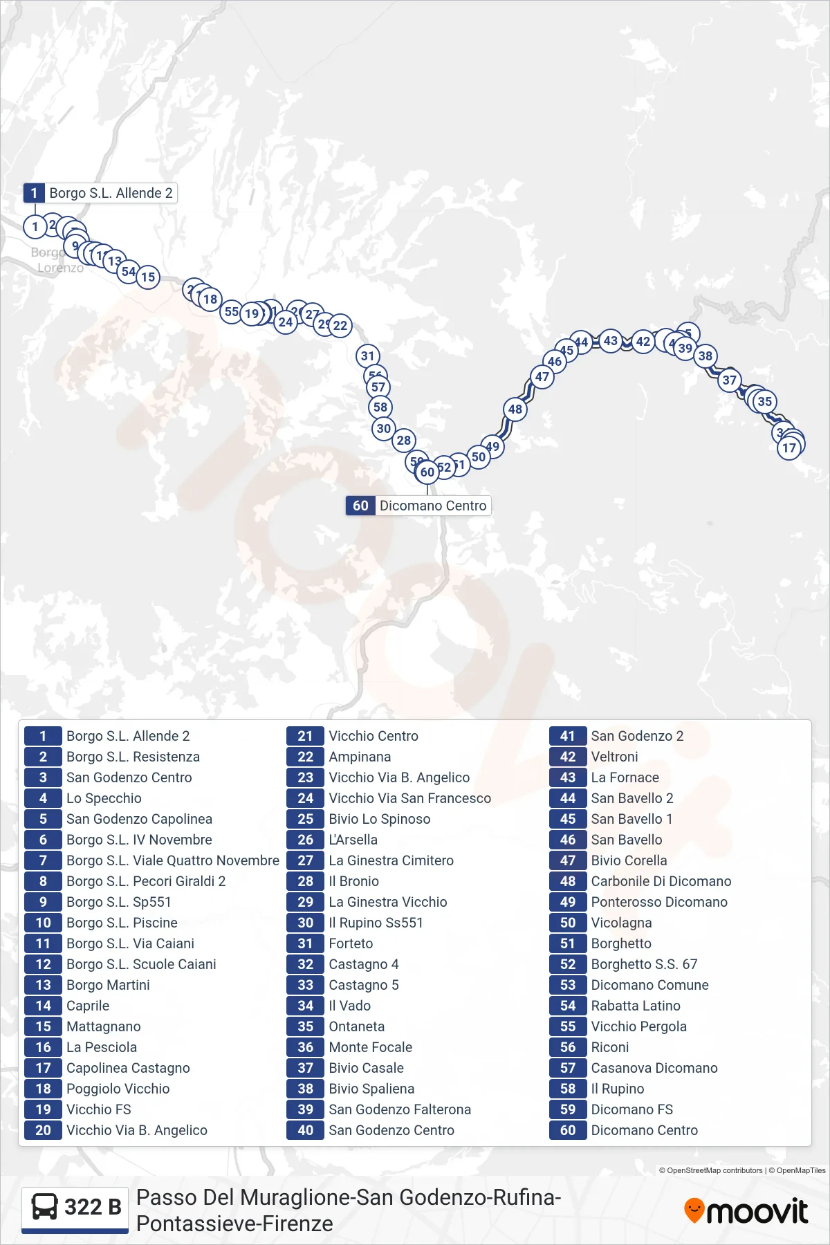 Linea 322 B bus (Dicomano Centro) - Percorsi e fermate sulla mappa