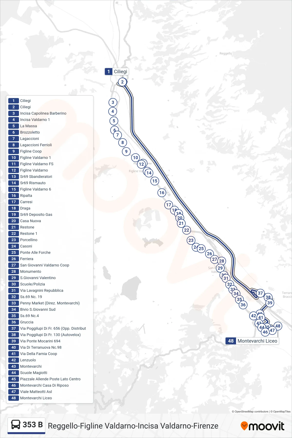 Linea 353 B bus (Montevarchi Liceo) - Percorsi e fermate sulla mappa