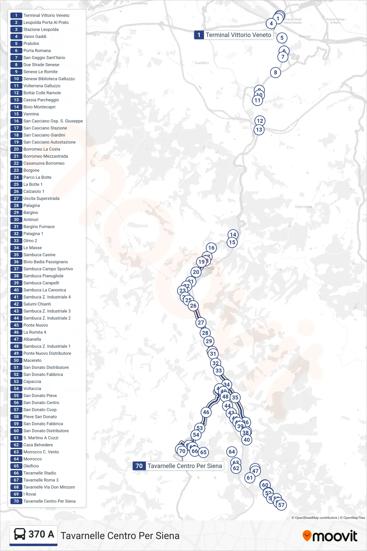 Linea 370 A bus (Tavarnelle Centro Per Siena) - Percorsi e fermate sulla mappa