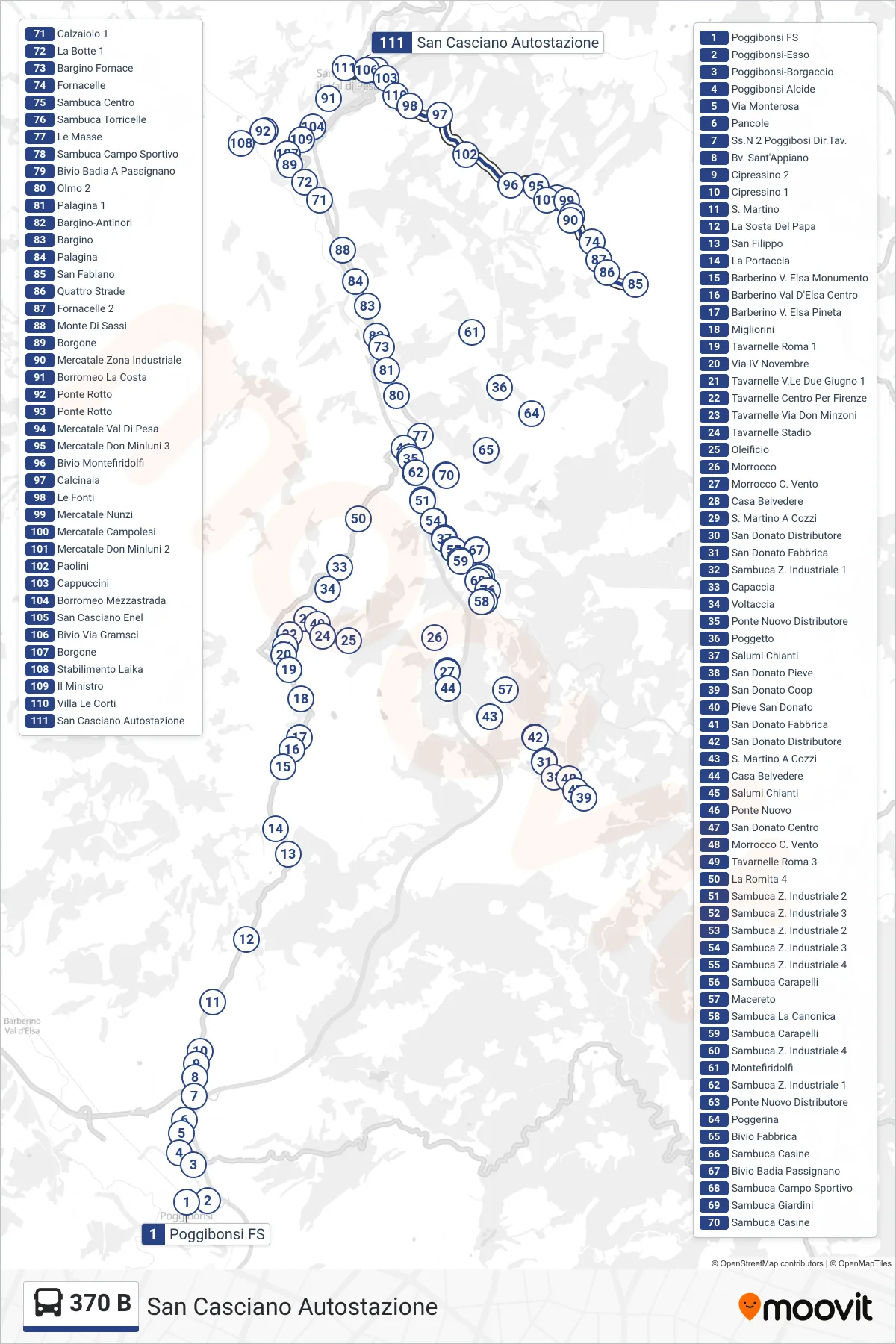 Linea 370 B  bus (San Casciano Autostazione) - Percorsi e fermate sulla mappa