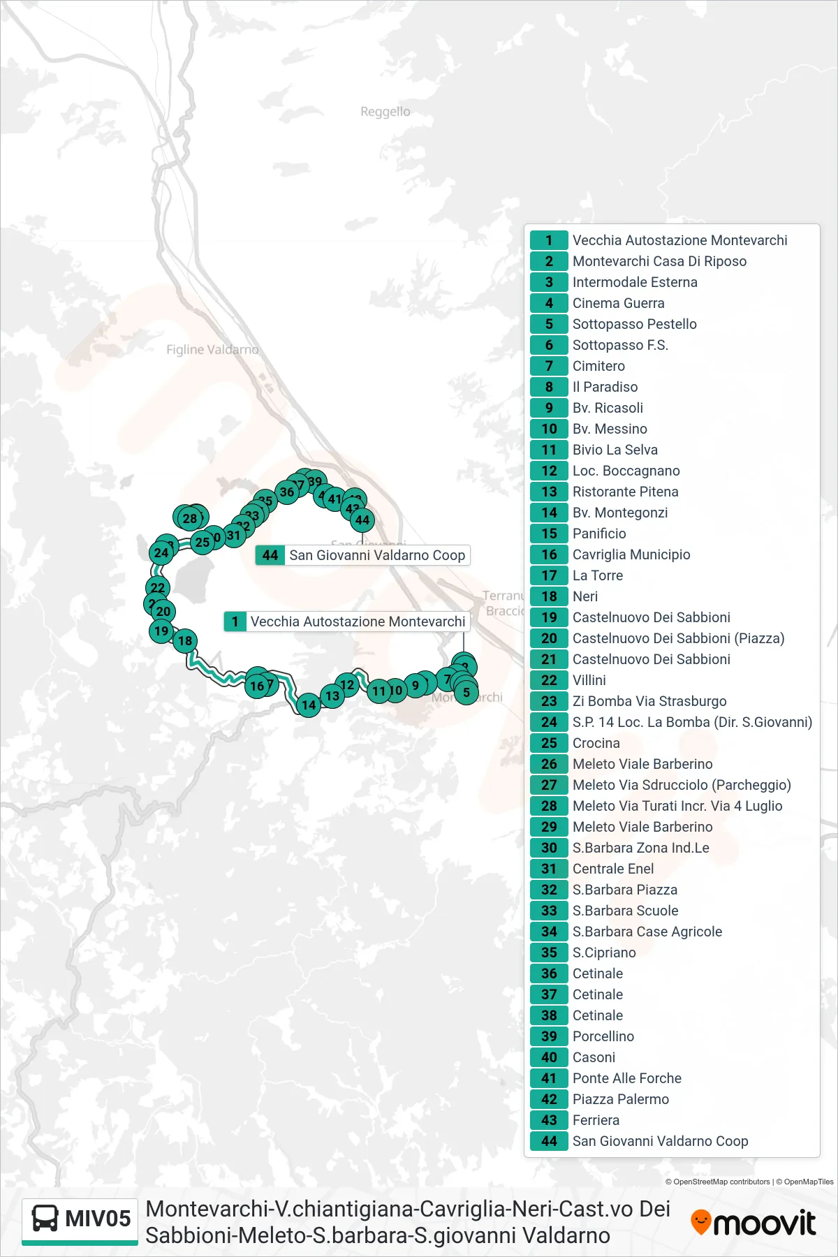 Linea MIV05 bus (San Giovanni Valdarno Coop) - Percorsi e fermate sulla mappa