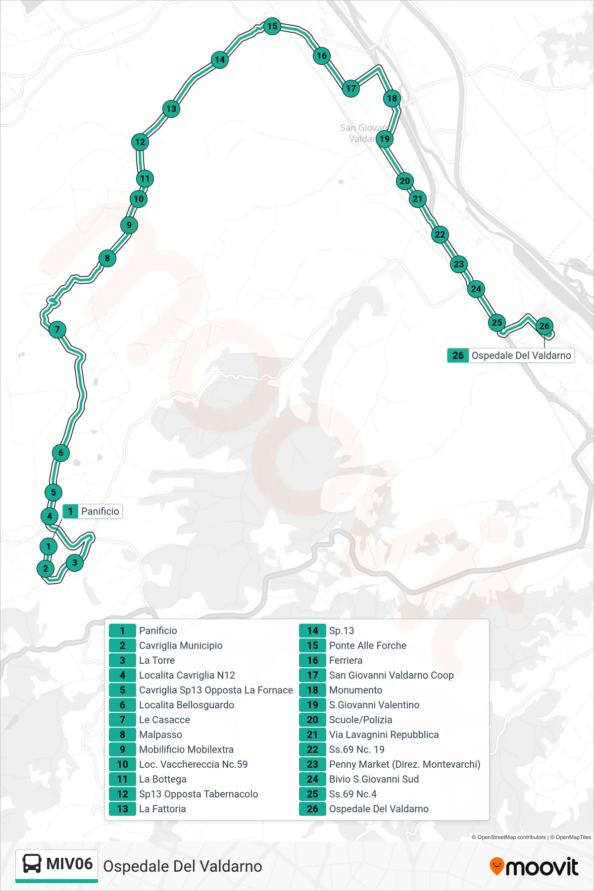 Linea MIV06  bus (Ospedale Del Valdarno) - Percorsi e fermate sulla mappa