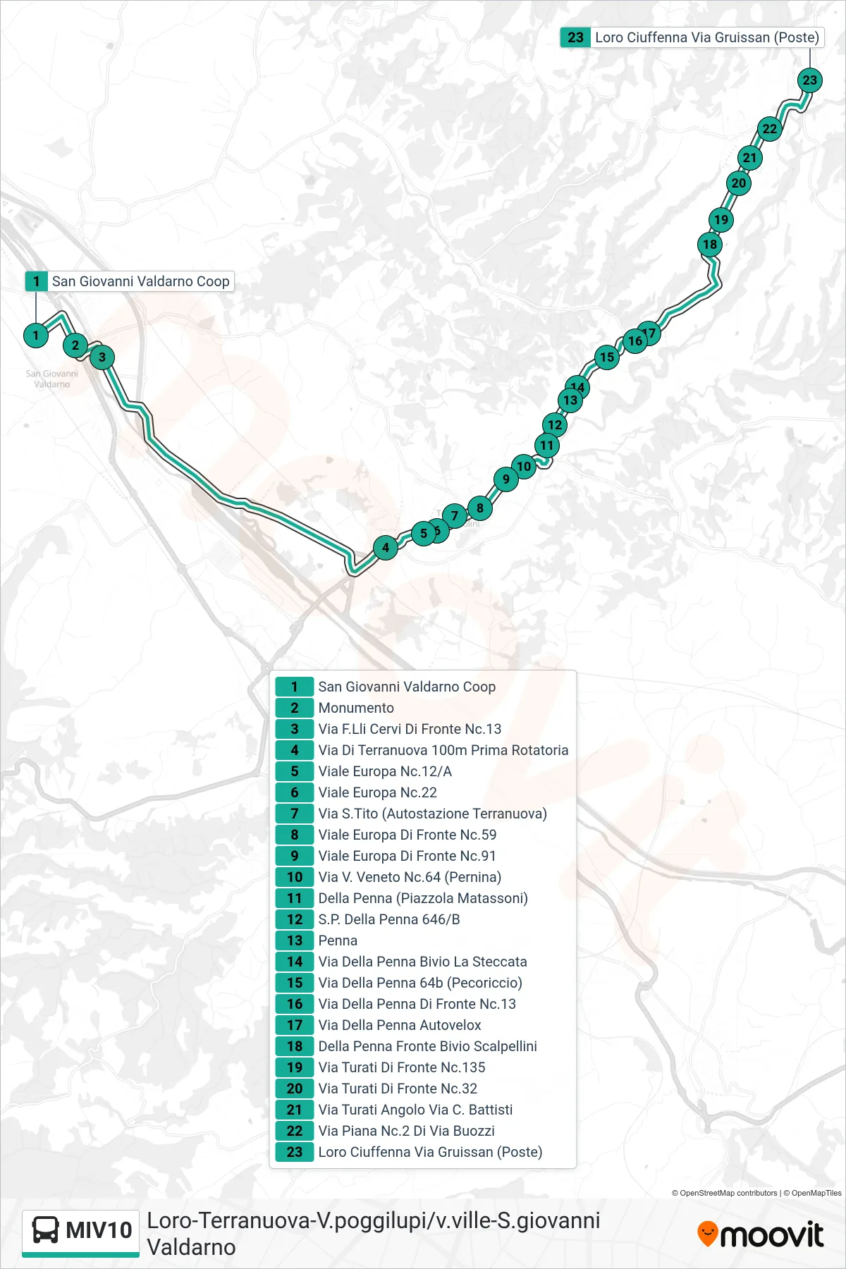 Linea MIV10  bus (Loro Ciuffenna Via Gruissan (Poste)) - Percorsi e fermate sulla mappa