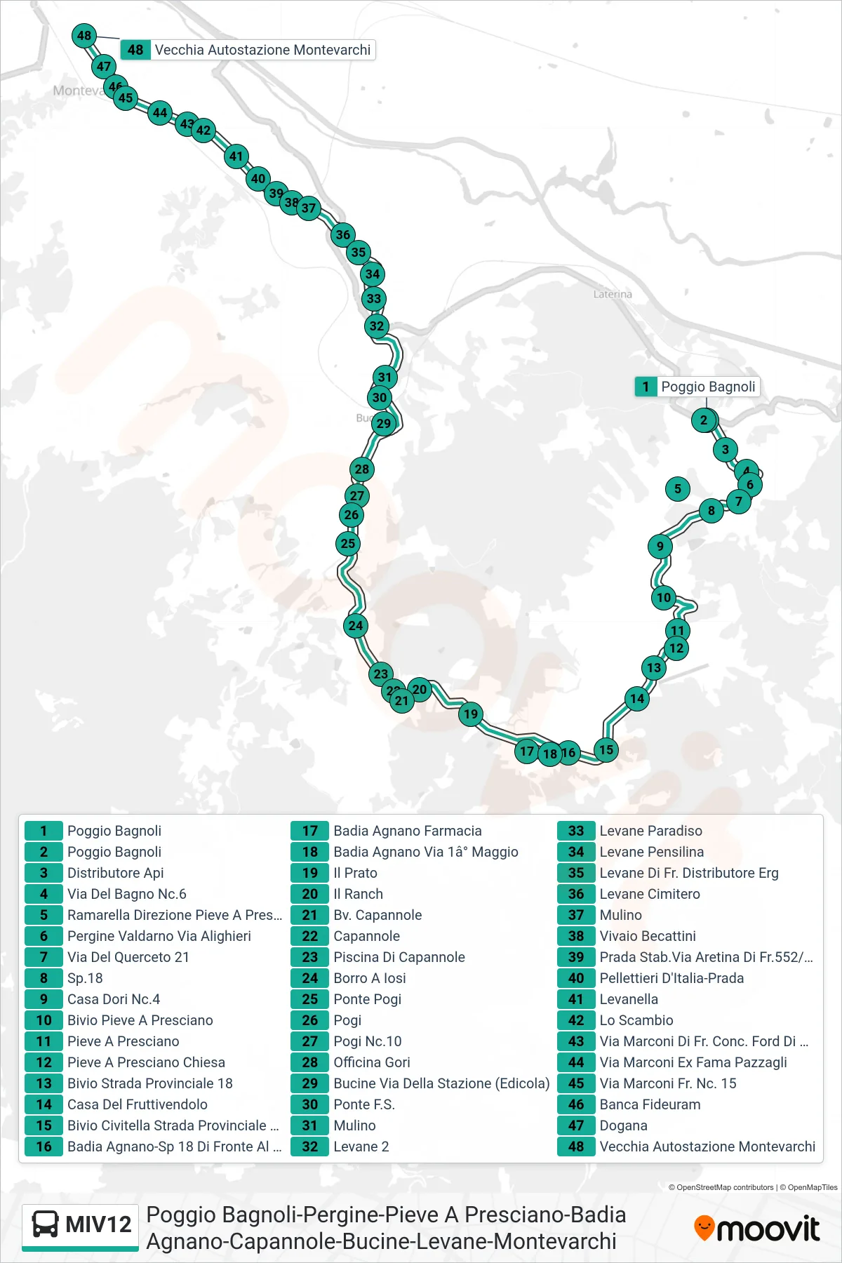 Linea MIV12 bus (Vecchia Autostazione Montevarchi) - Percorsi e fermate sulla mappa
