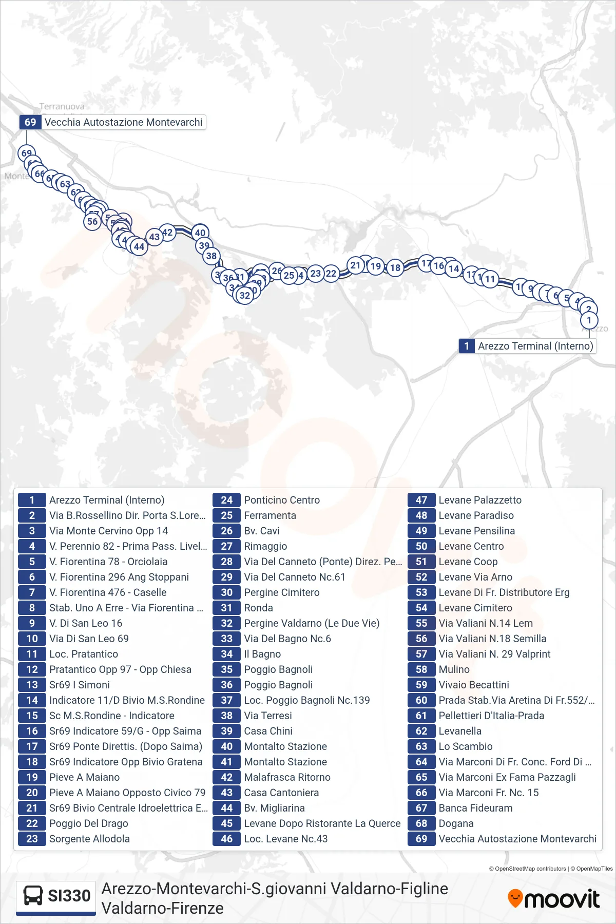 Linea SI330 bus (Vecchia Autostazione Montevarchi) - Percorsi e fermate sulla mappa