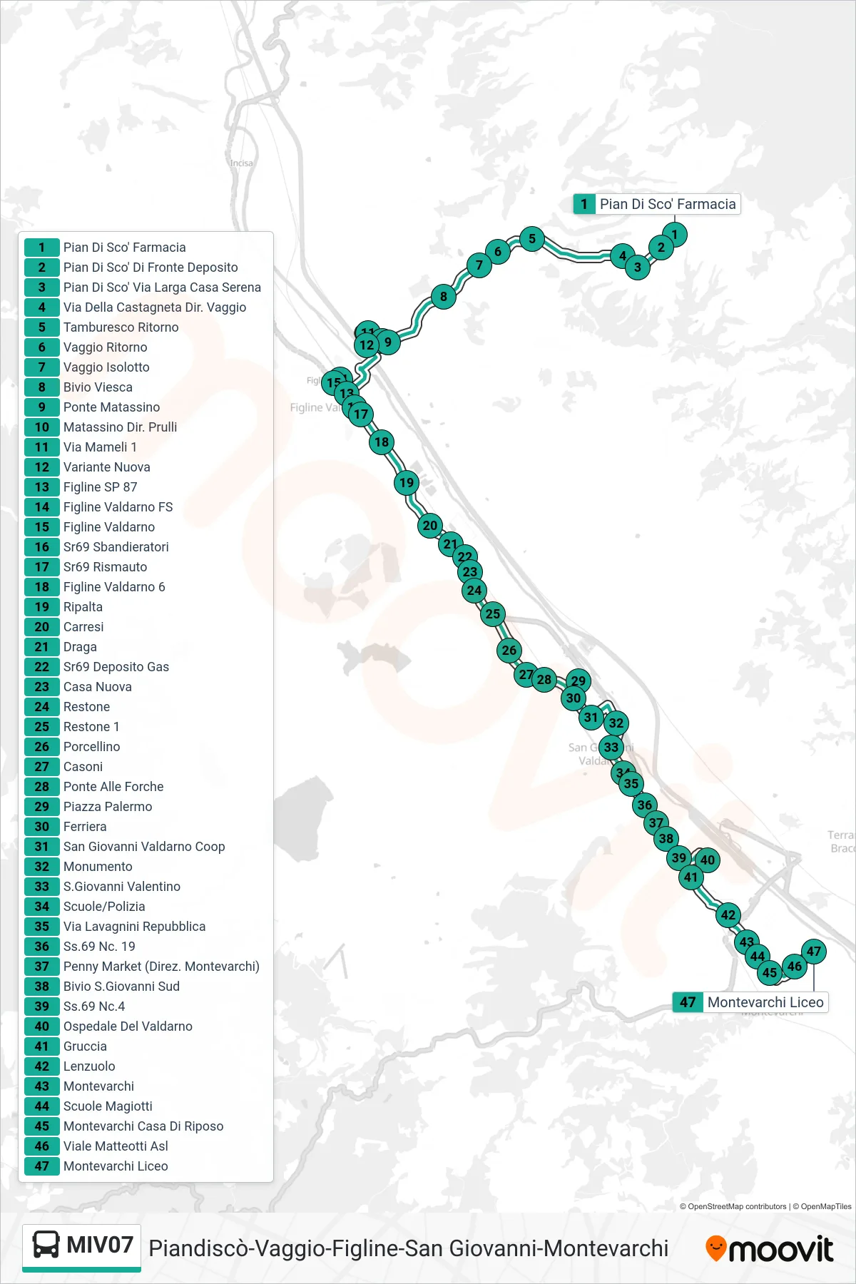 Linea MIV07  tram (Montevarchi Liceo) - Percorsi e fermate sulla mappa