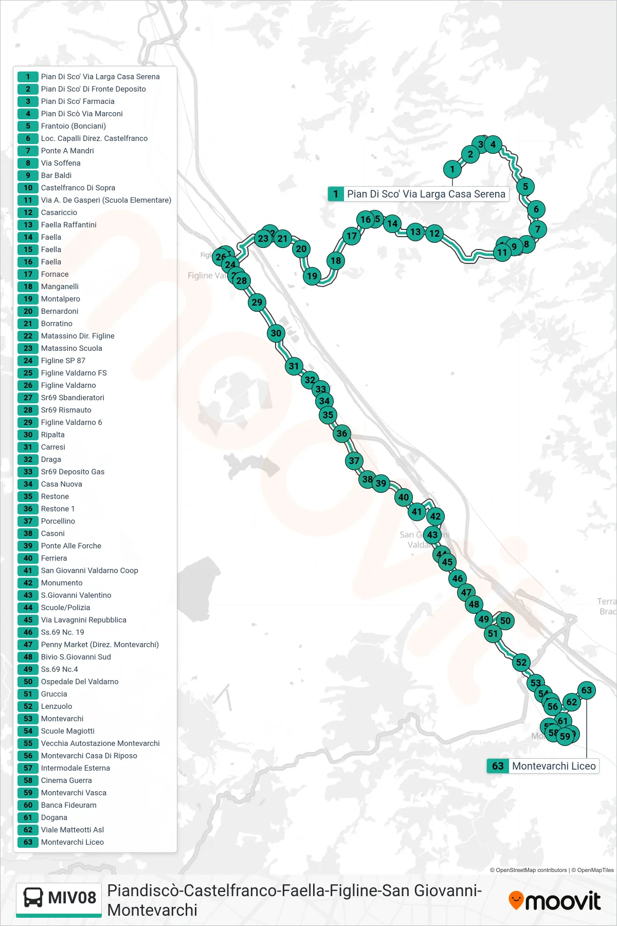 Linea MIV08  tram (Montevarchi Liceo) - Percorsi e fermate sulla mappa