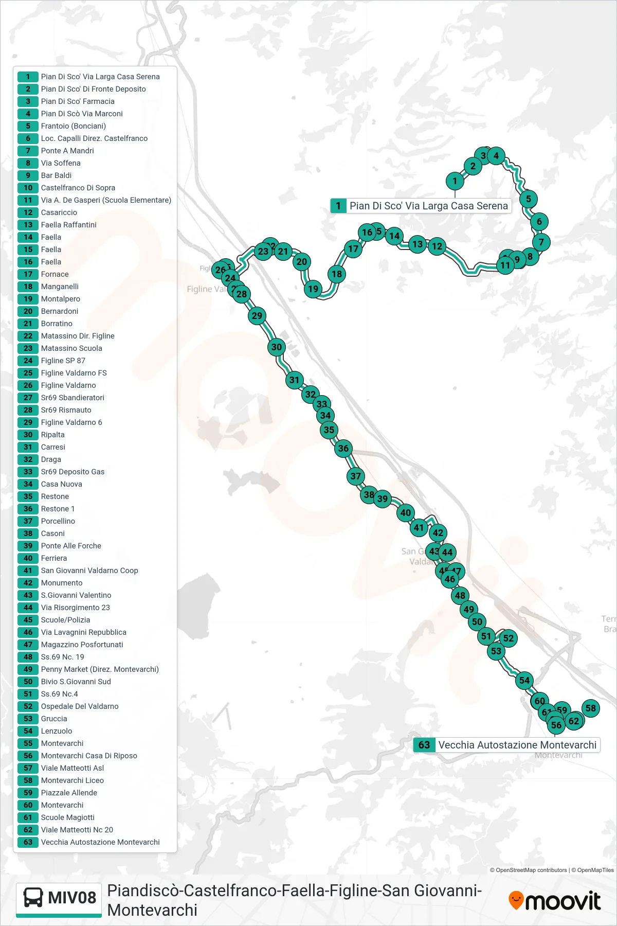 Linea MIV08  tram (Vecchia Autostazione Montevarchi) - Percorsi e fermate sulla mappa