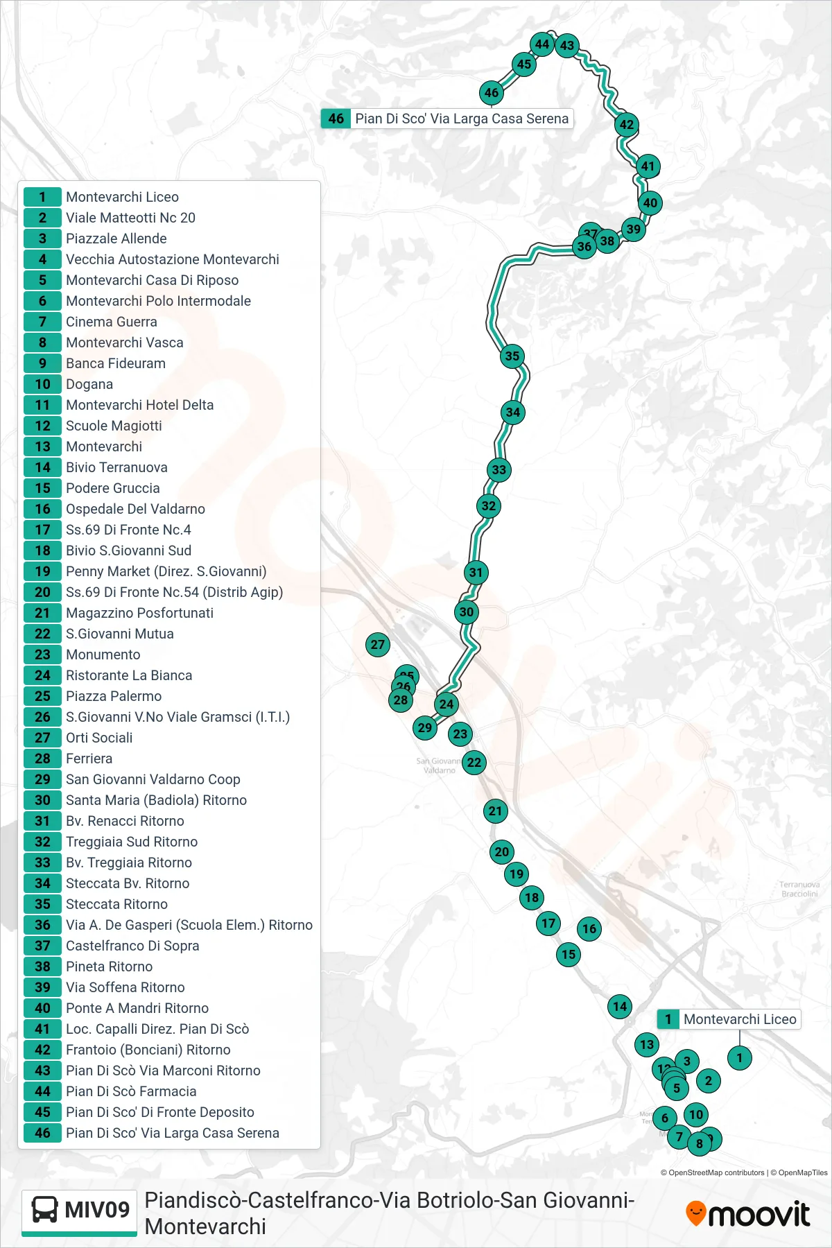 Linea MIV09 tram (Pian Di Scò Via Larga Casa Serena) - Percorsi e fermate sulla mappa