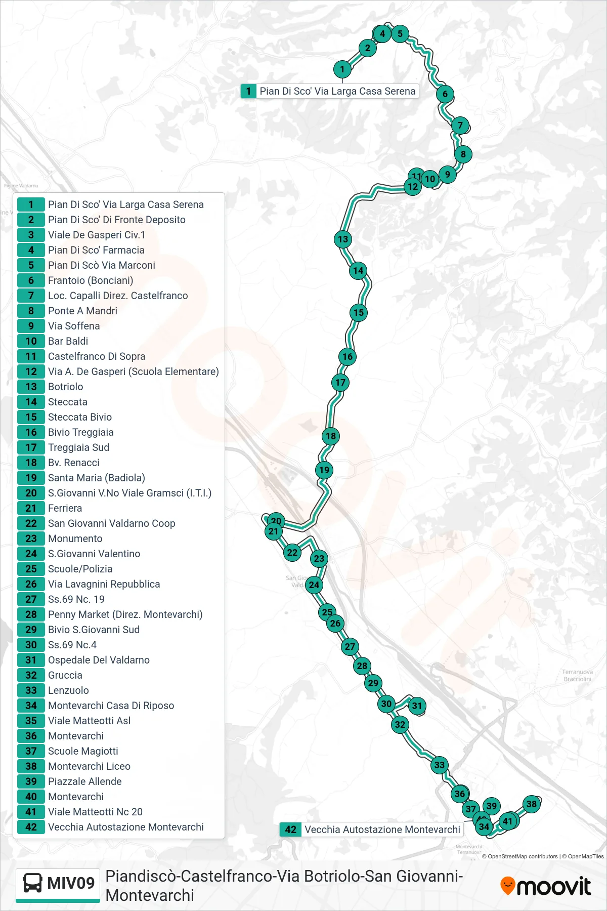 Linea MIV09 tram (Vecchia Autostazione Montevarchi) - Percorsi e fermate sulla mappa
