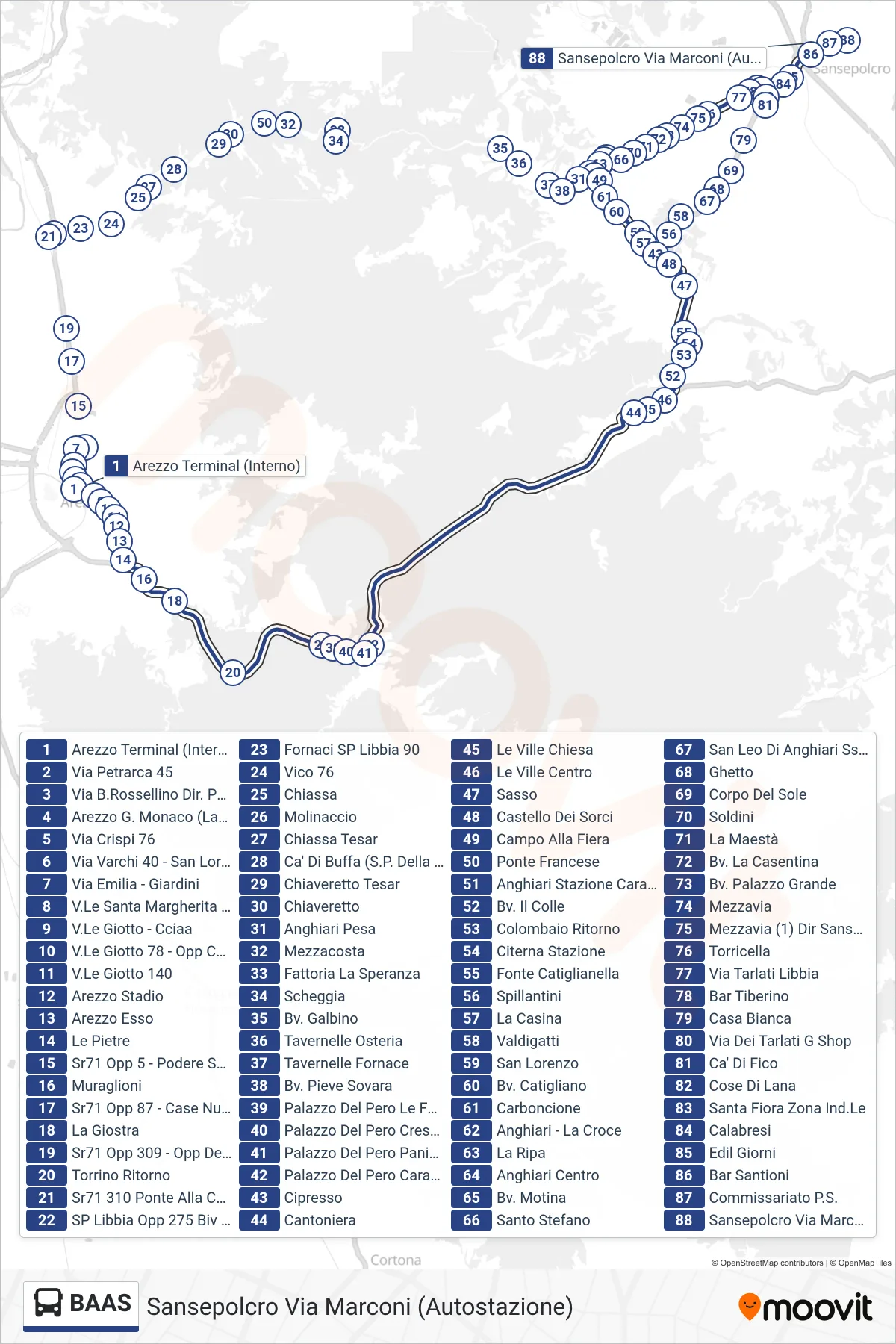 Linea BAAS  tram (Sansepolcro Via Marconi (Autostazione)) - Percorsi e fermate sulla mappa