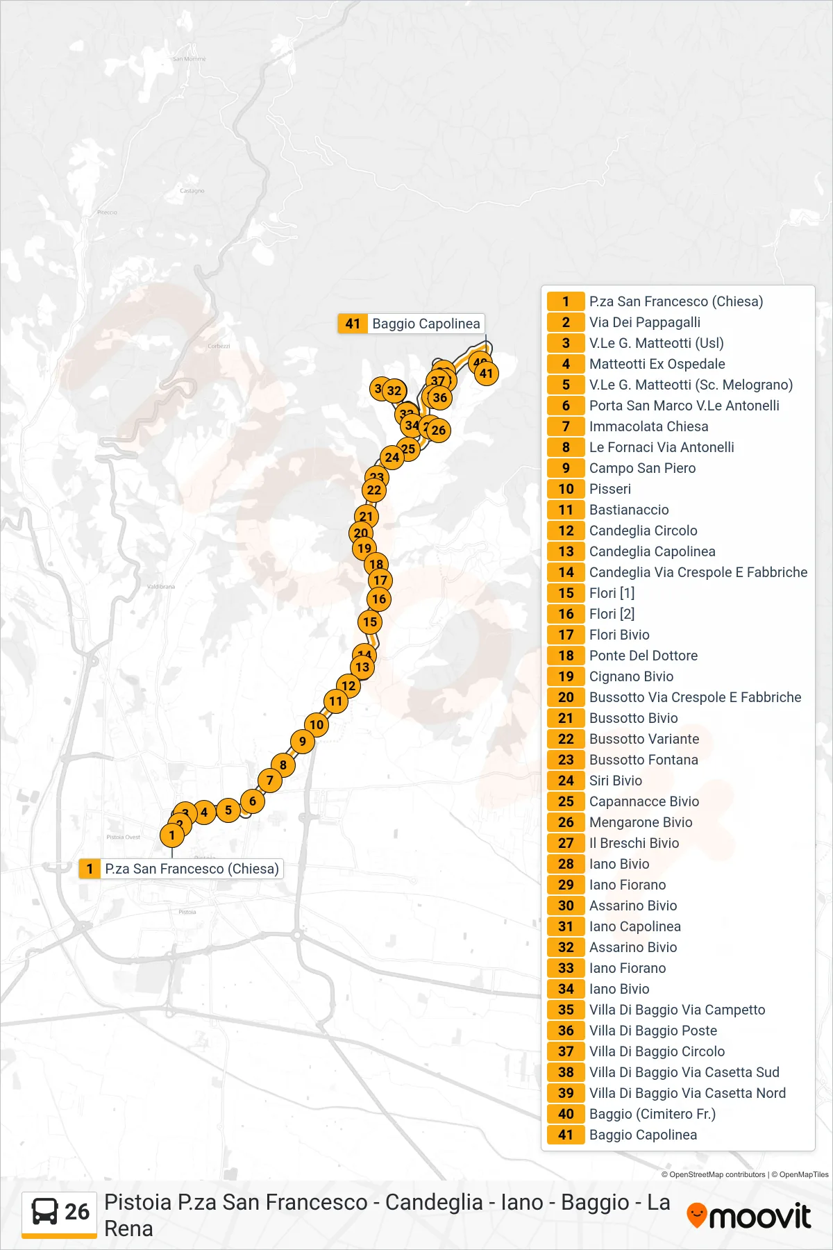 Linea 26 bus (Baggio Capolinea) - Percorsi e fermate sulla mappa