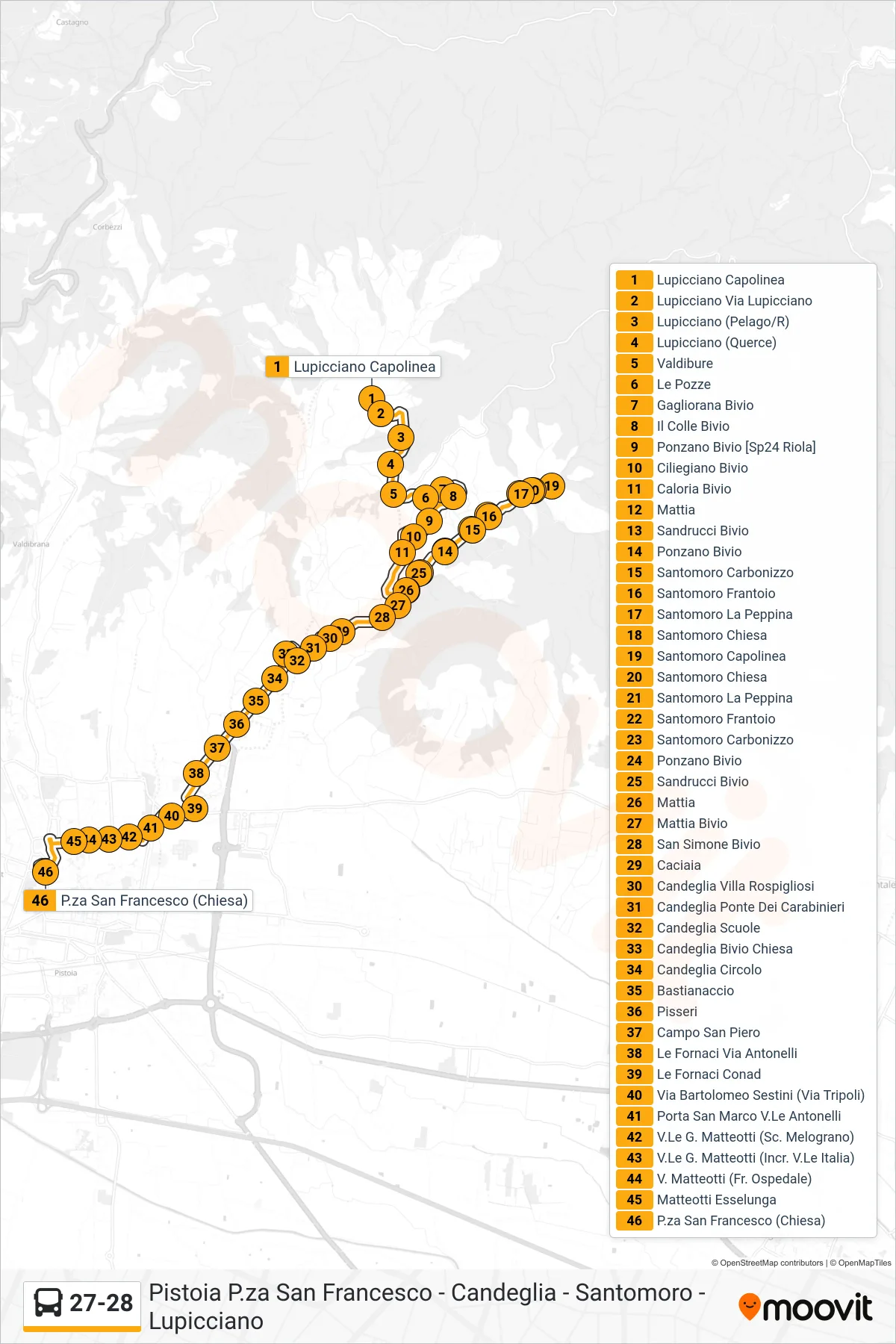 Linea 27-28 bus (P.za San Francesco (Chiesa)) - Percorsi e fermate sulla mappa