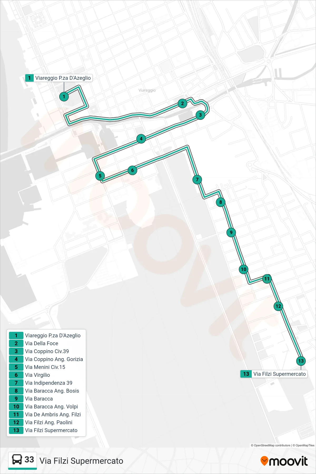 Linea 33 bus (Via Filzi Supermercato) - Percorsi e fermate sulla mappa