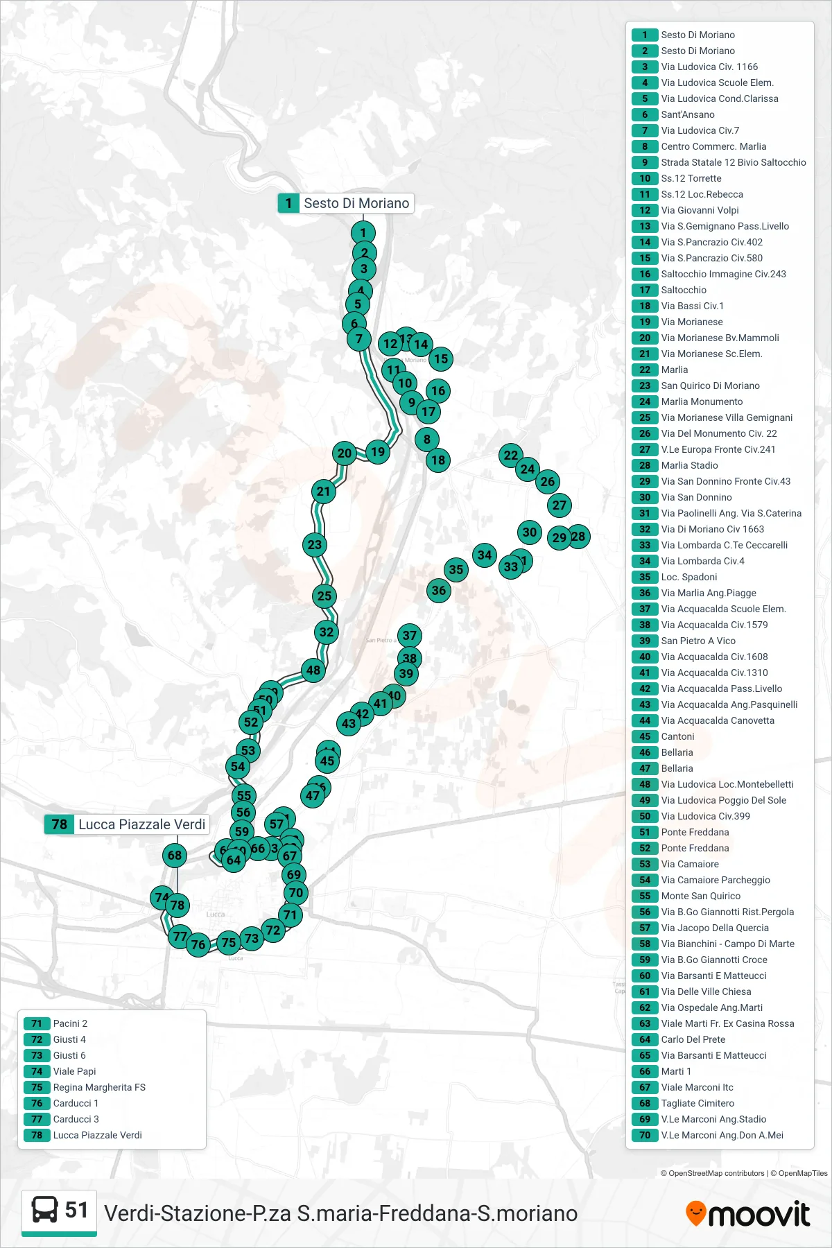 Linea 51 bus (Lucca Piazzale Verdi) - Percorsi e fermate sulla mappa
