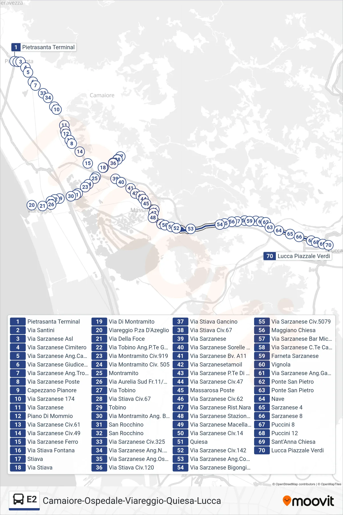 E2 bus Line (Lucca Piazzale Verdi) route and stops on a map