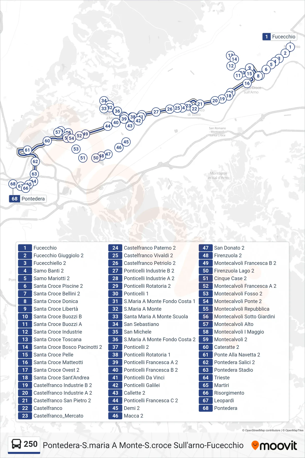 Linea 250  bus (Pontedera) - Percorsi e fermate sulla mappa