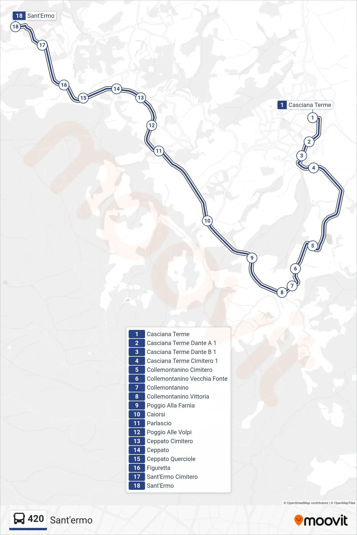 Linea 420  bus (Sant'ermo) - Percorsi e fermate sulla mappa