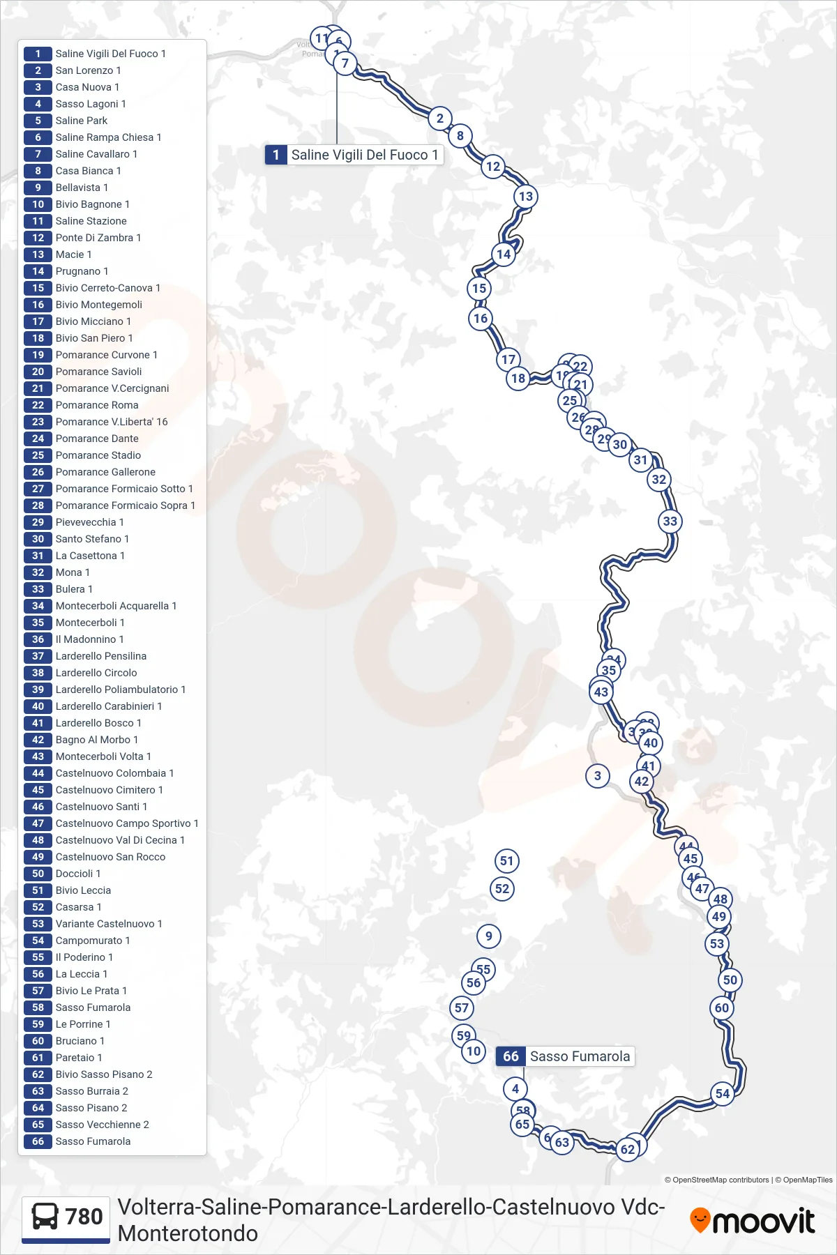 Linea 780  bus (Sasso Fumarola) - Percorsi e fermate sulla mappa