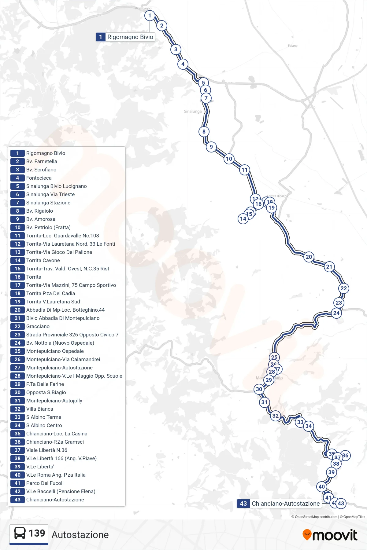 Linea 139  tram (Autostazione) - Percorsi e fermate sulla mappa