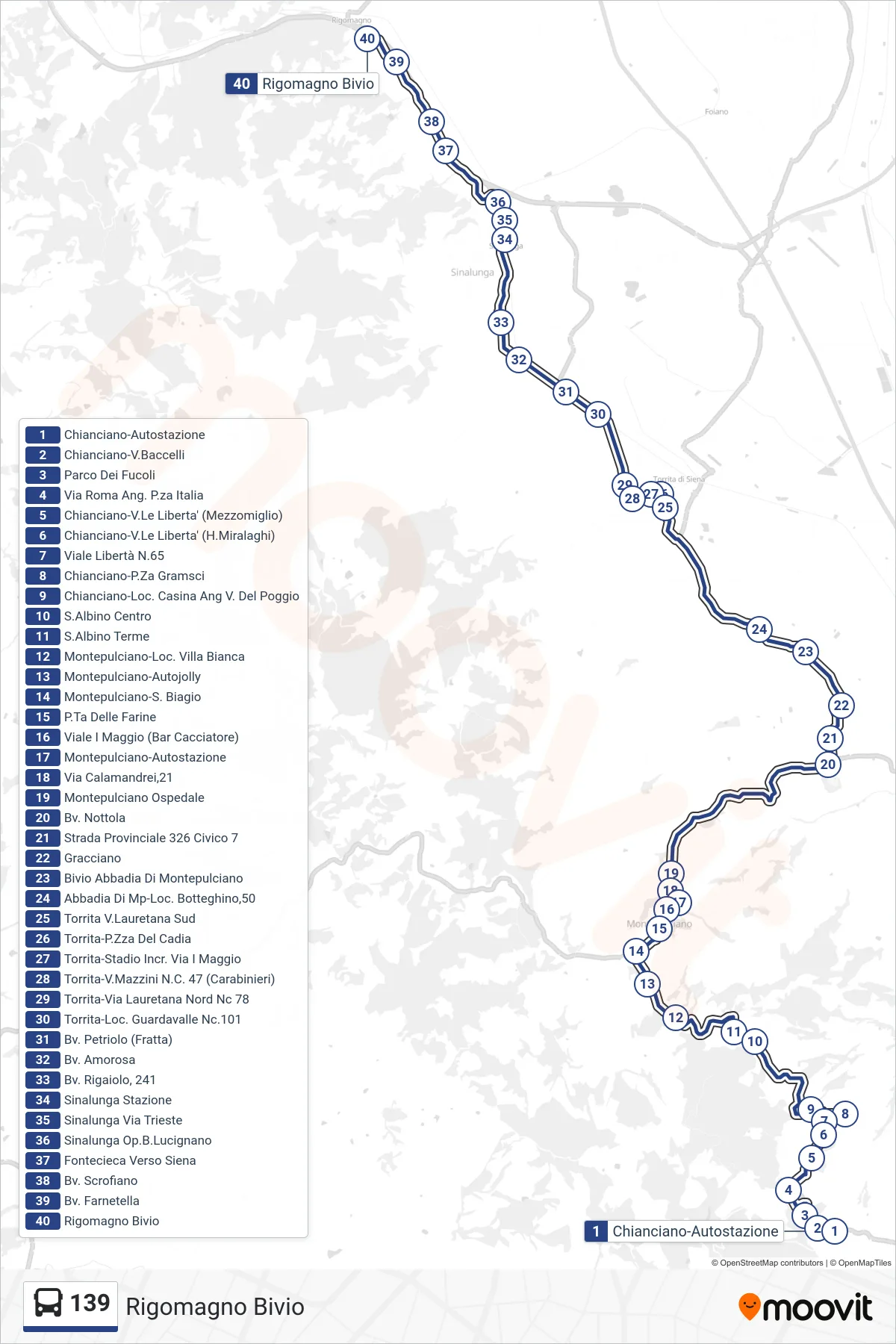 Linea 139 tram (Rigomagno Bivio) - Percorsi e fermate sulla mappa