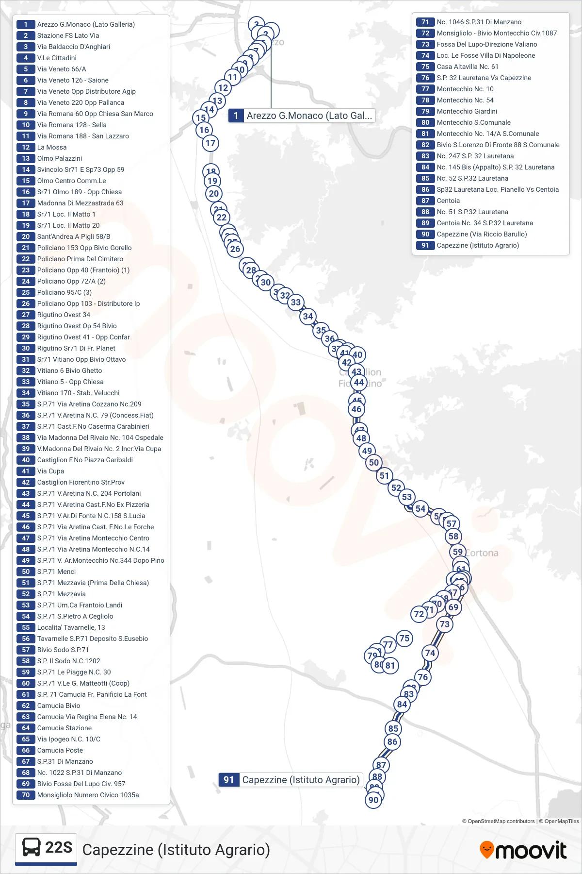 Linea 22S tram (Capezzine (Istituto Agrario)) - Percorsi e fermate sulla mappa