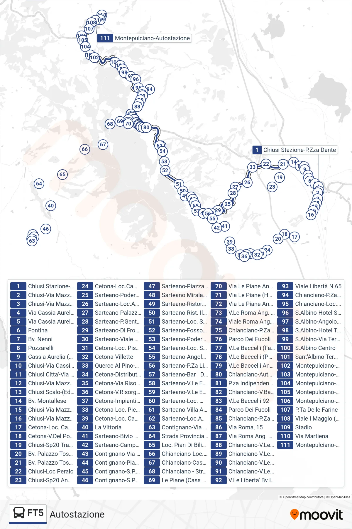 Linea FT5 tram (Autostazione) - Percorsi e fermate sulla mappa